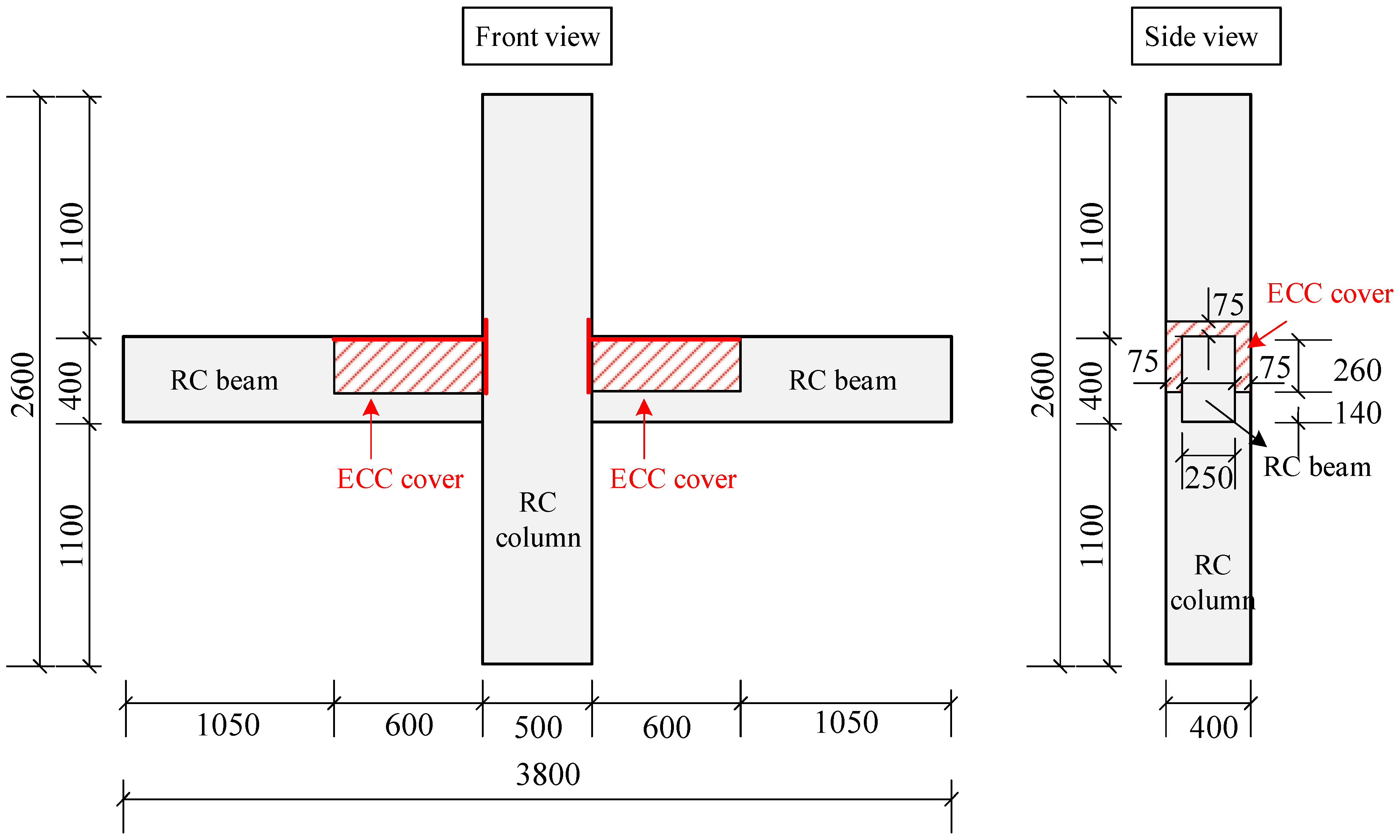 Applsci 15 05397 g007