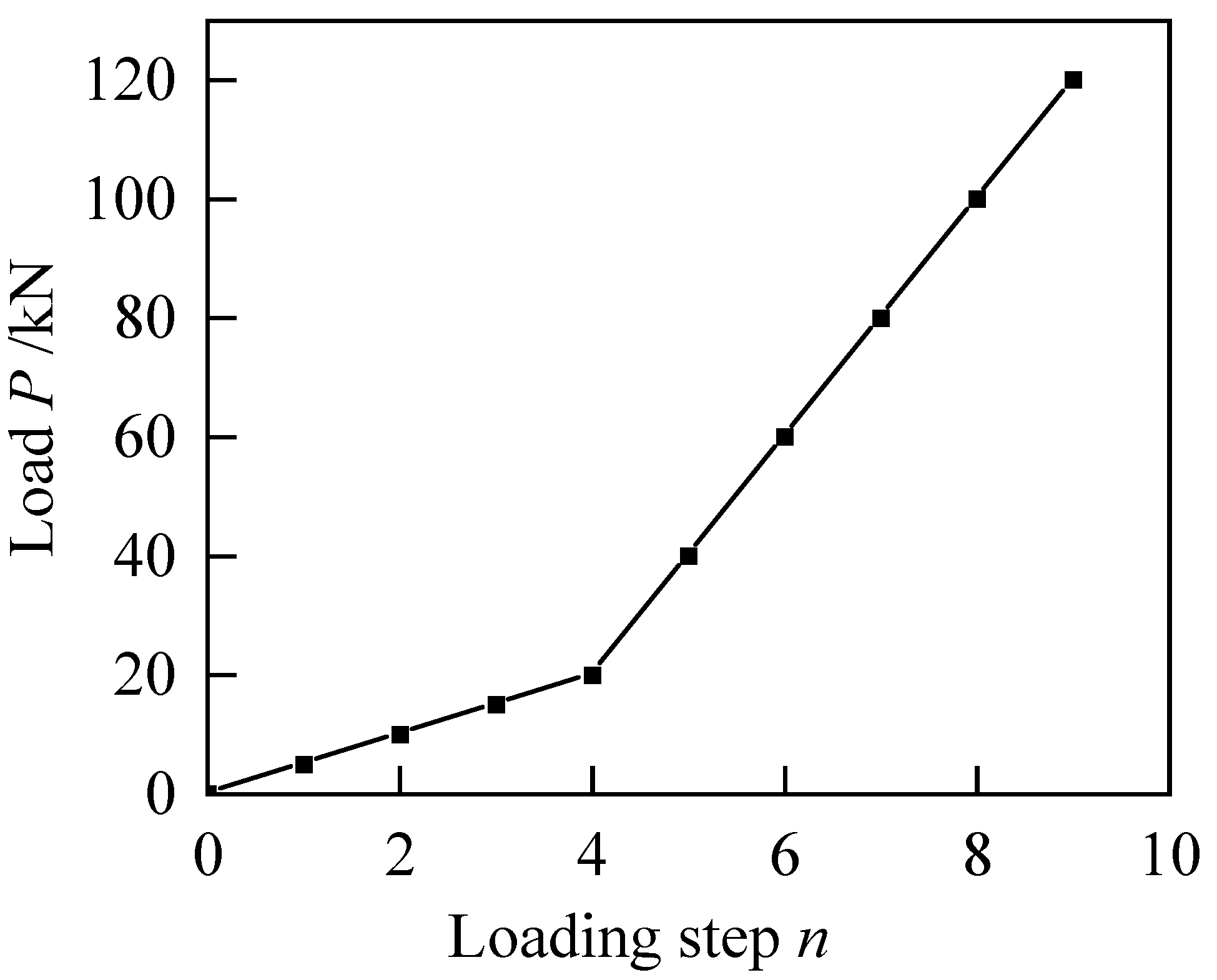 Applsci 15 05397 g011