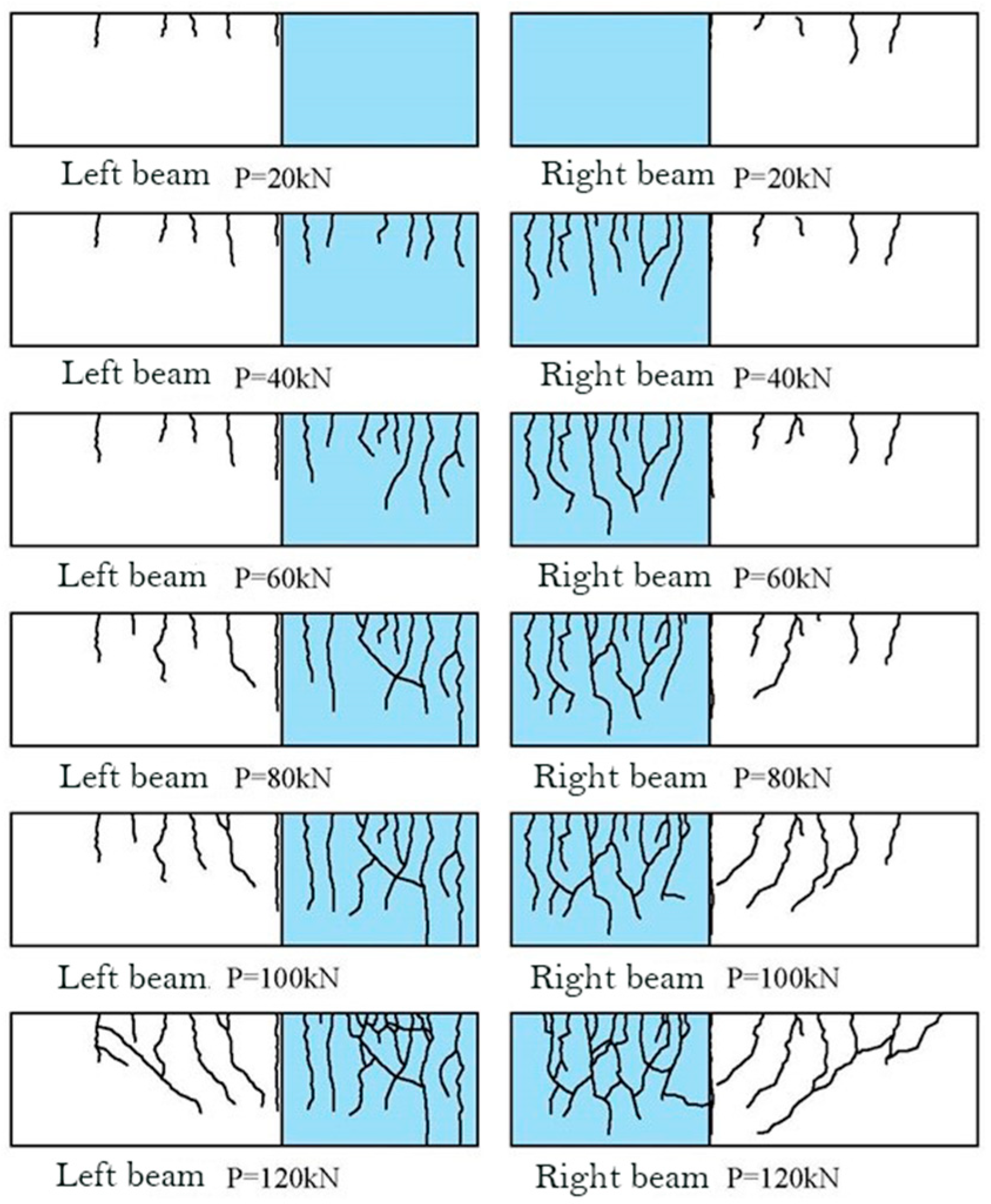 Applsci 15 05397 g015