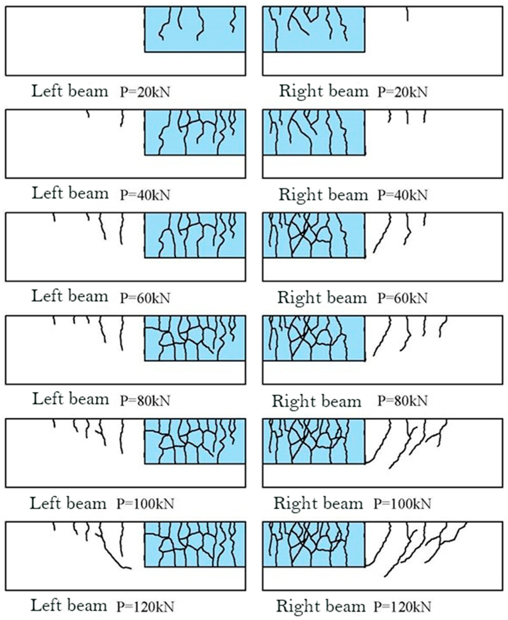 Applsci 15 05397 g016