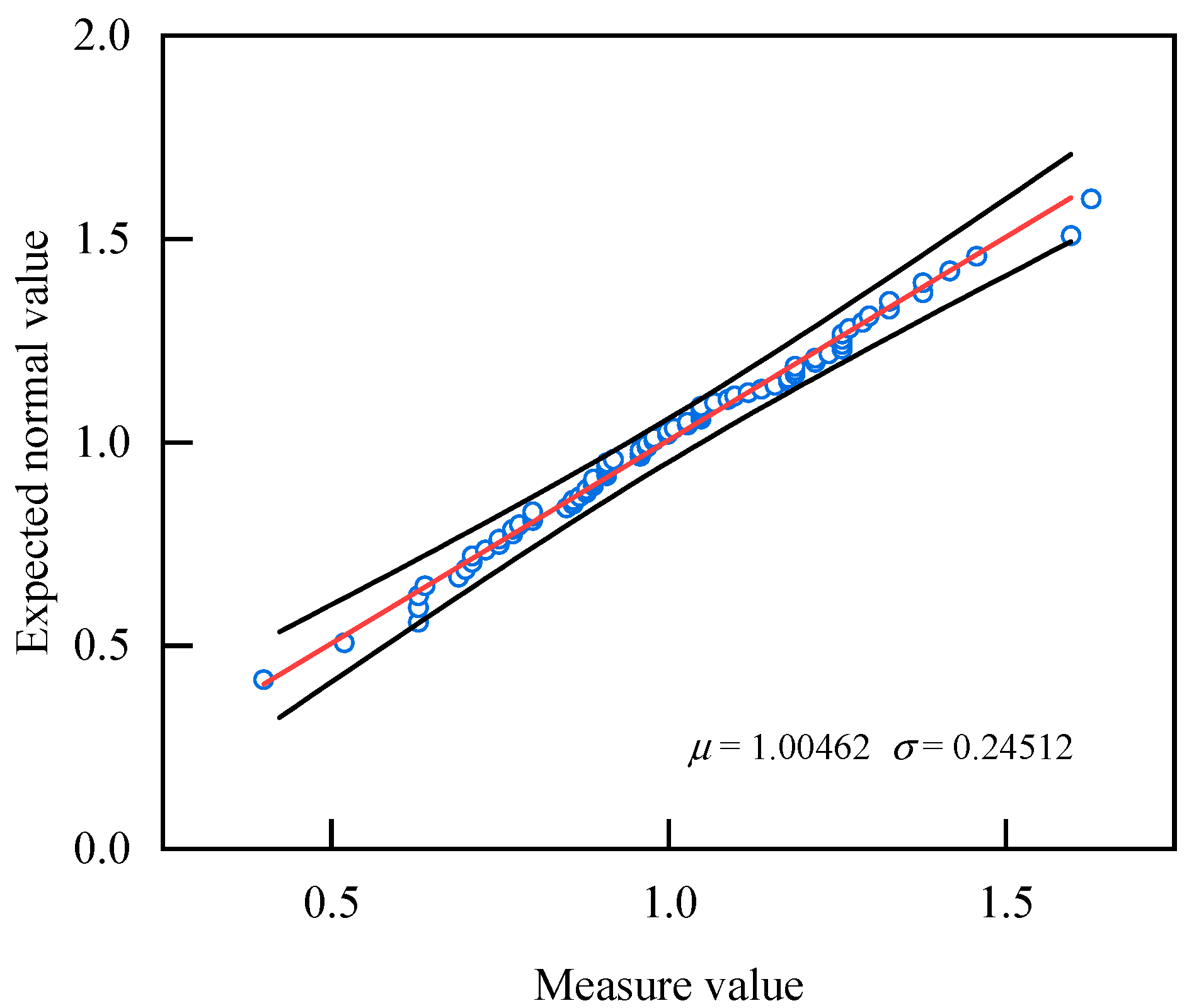 Applsci 15 05397 g020