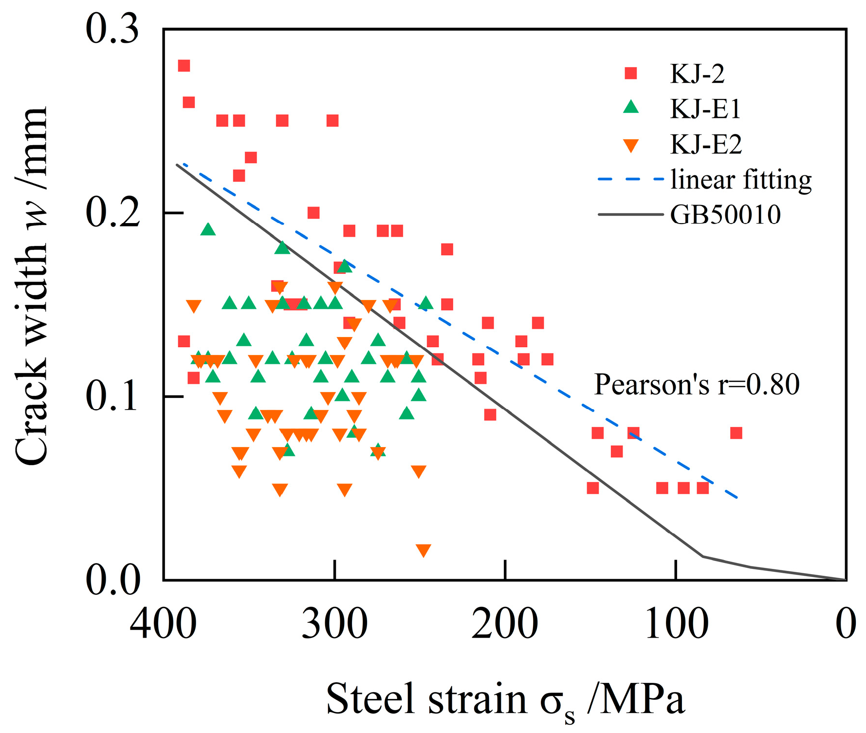 Applsci 15 05397 g022