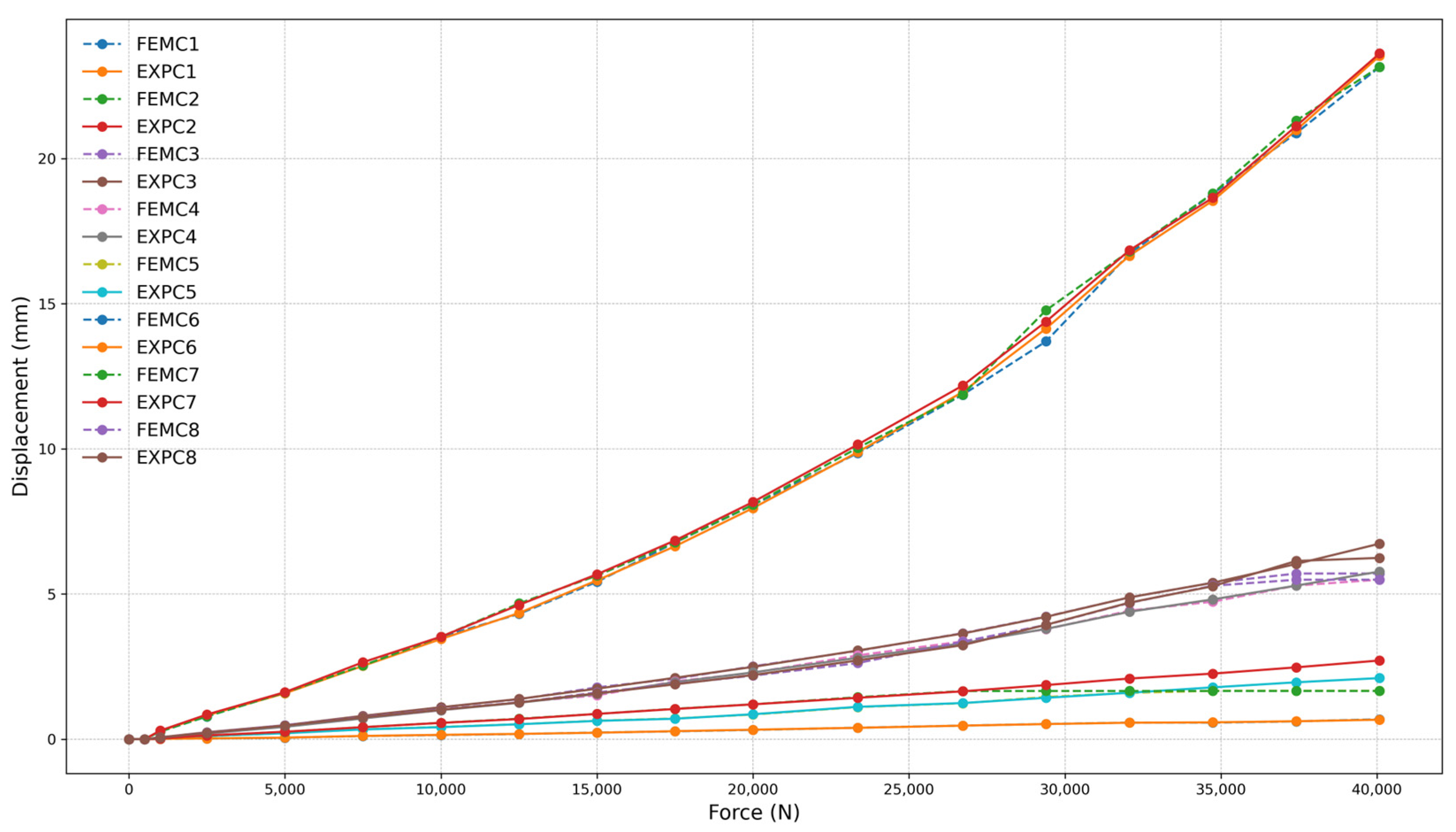 Applsci 15 05398 g013