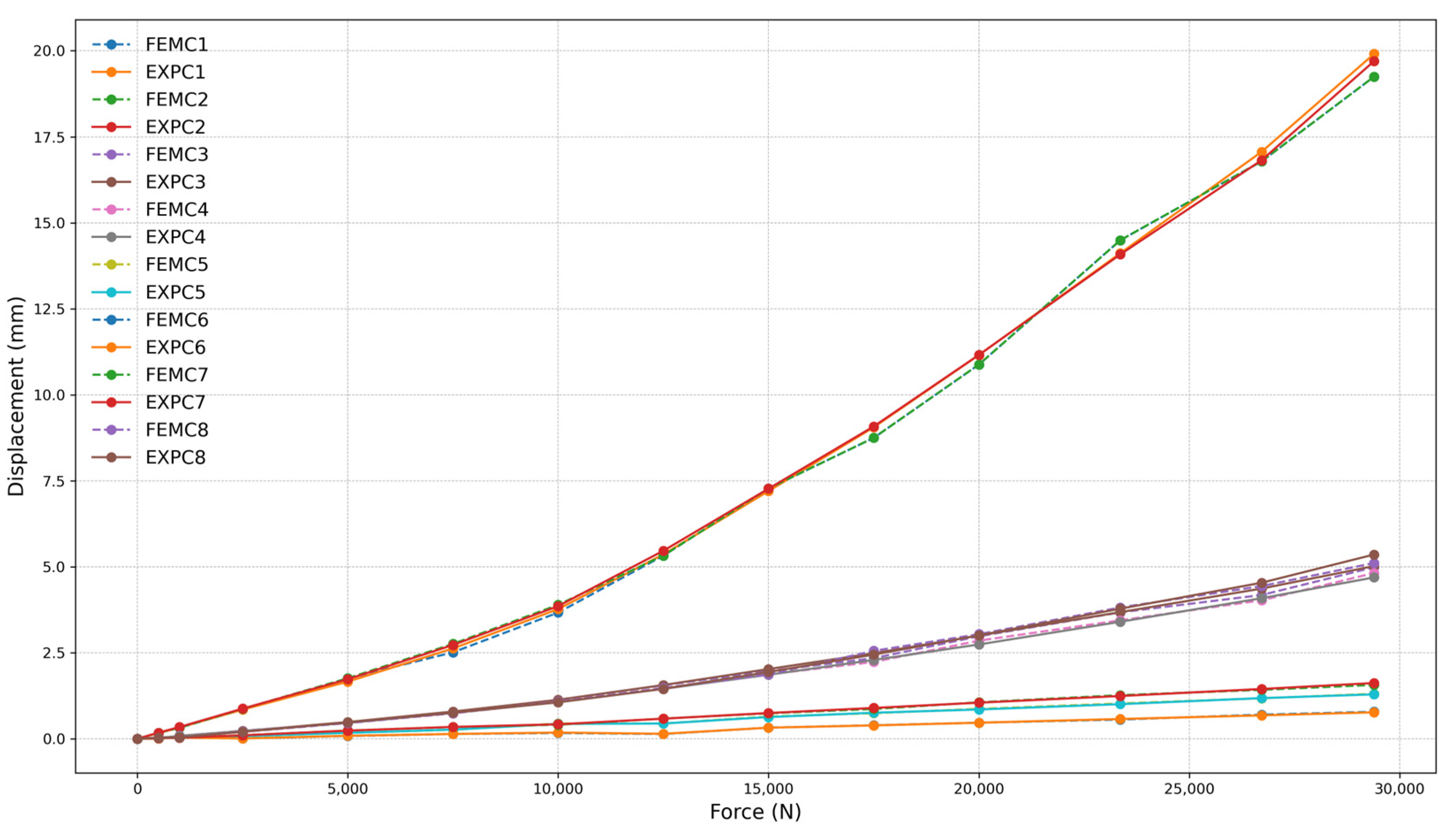 Applsci 15 05398 g015