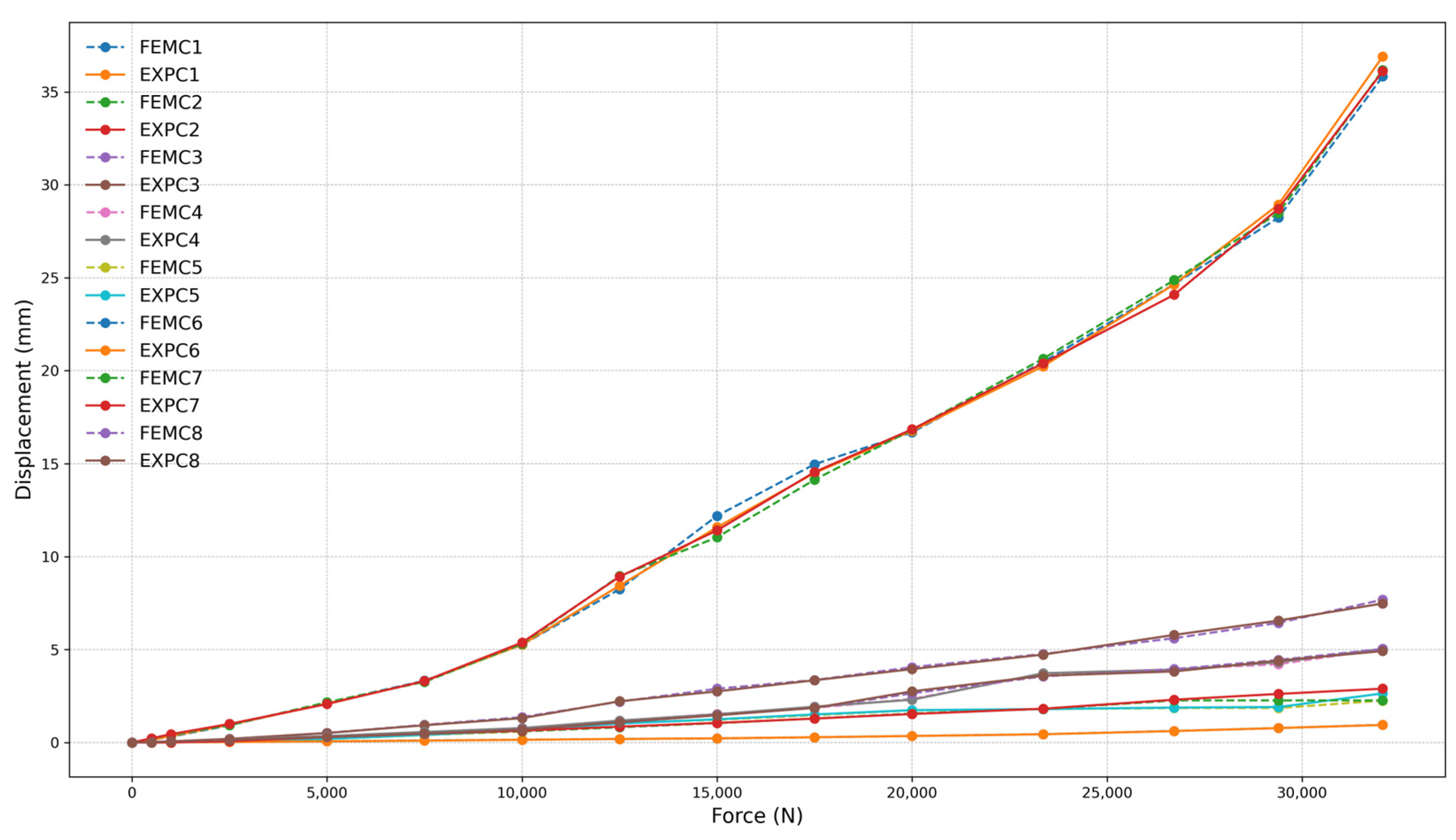 Applsci 15 05398 g024