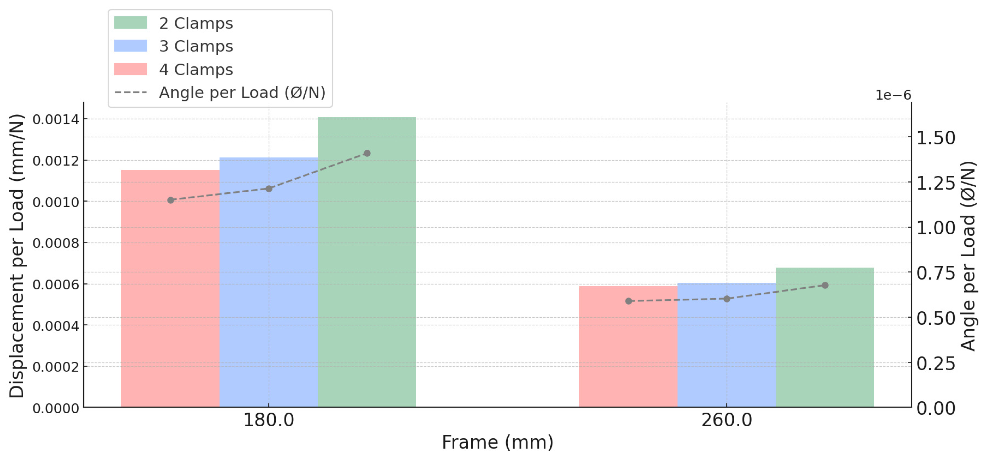 Applsci 15 05398 g034