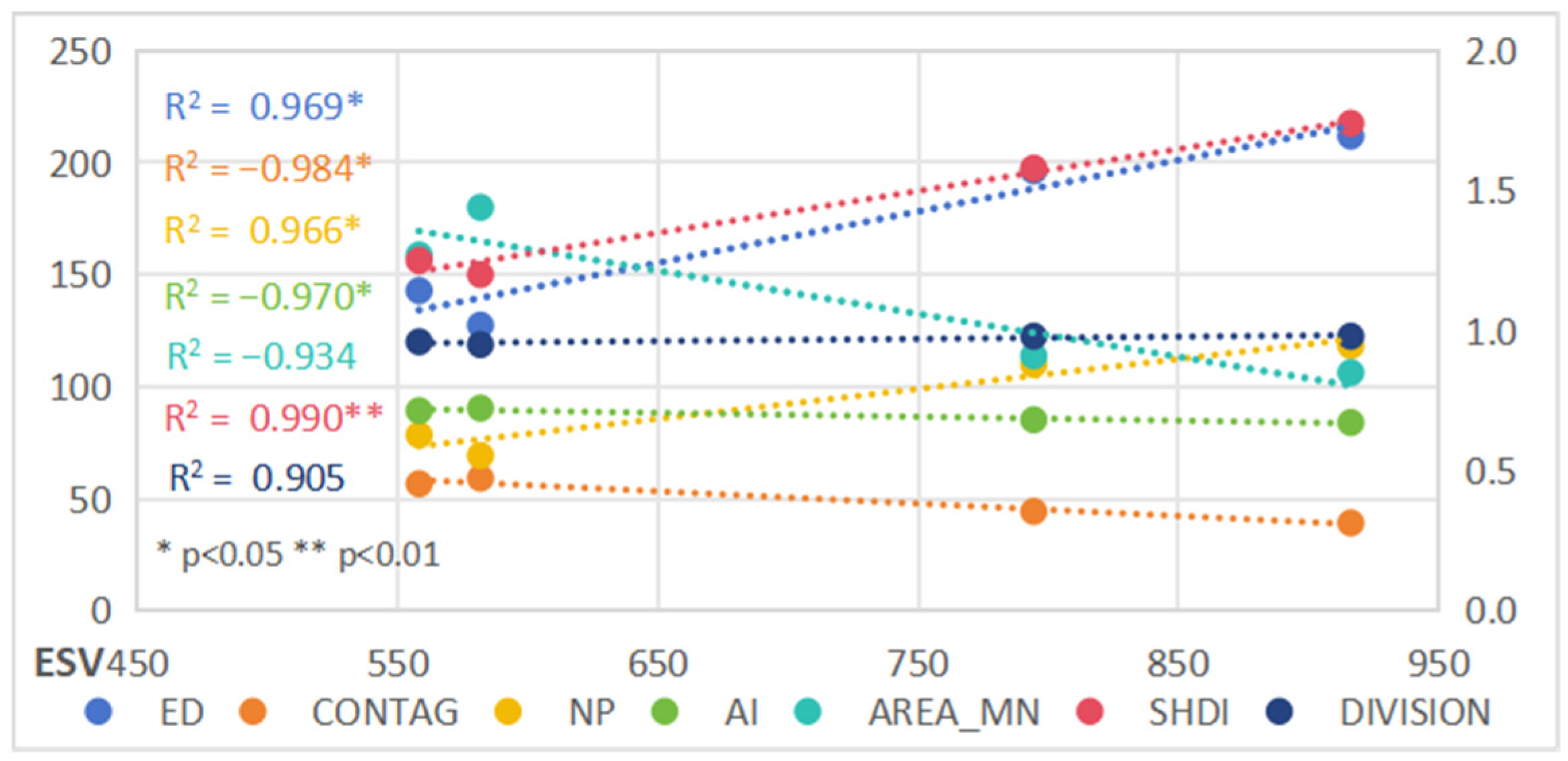 Applsci 15 05399 g008