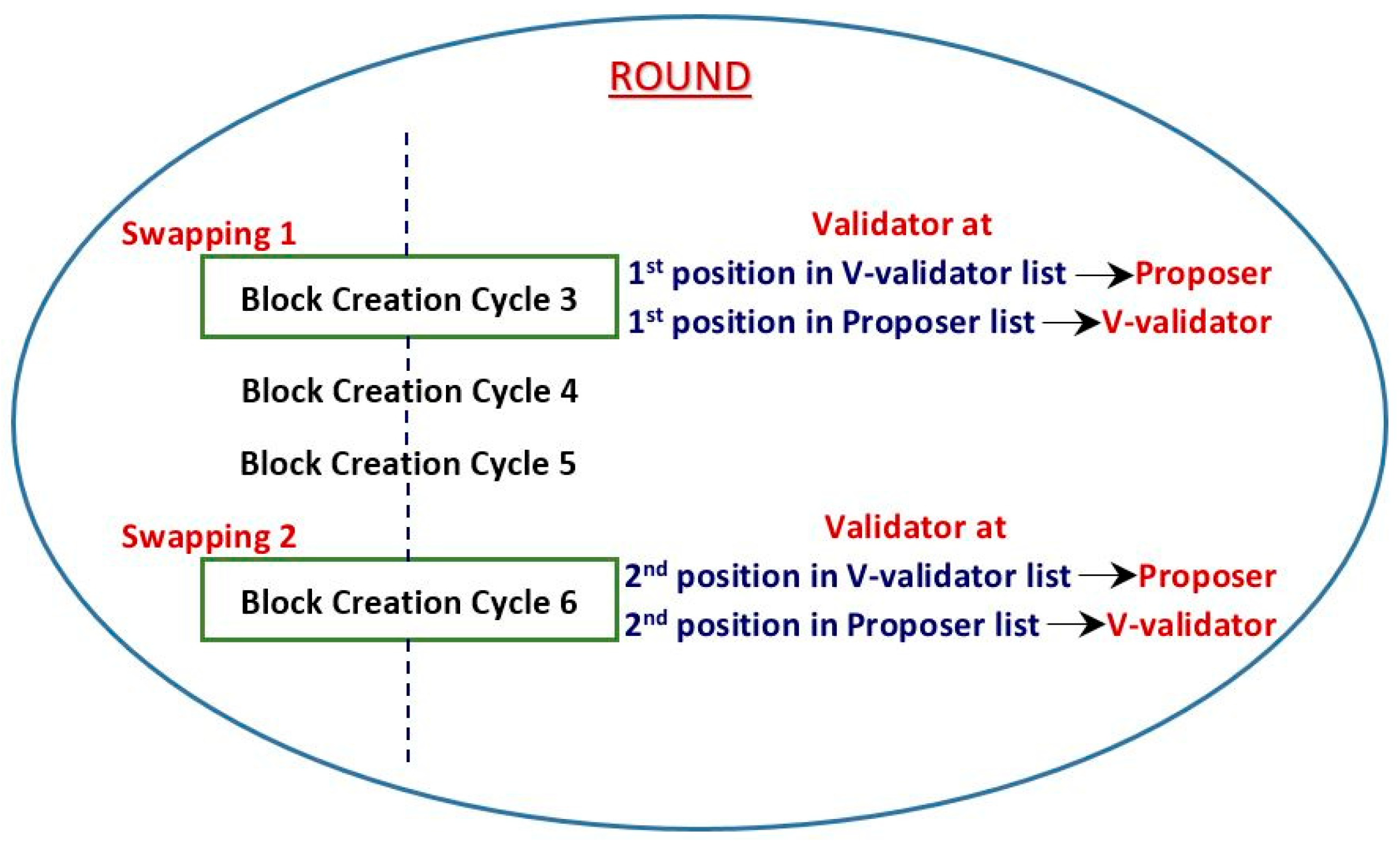 Applsci 15 05400 g007