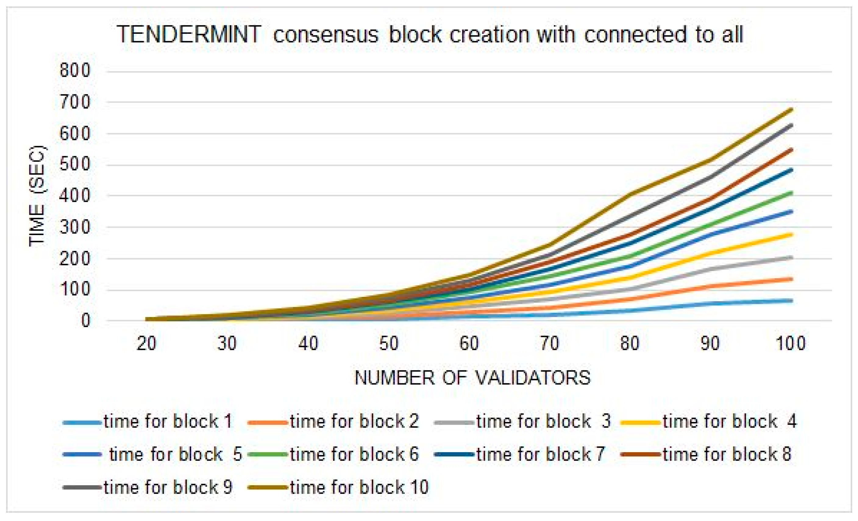 Applsci 15 05400 g011