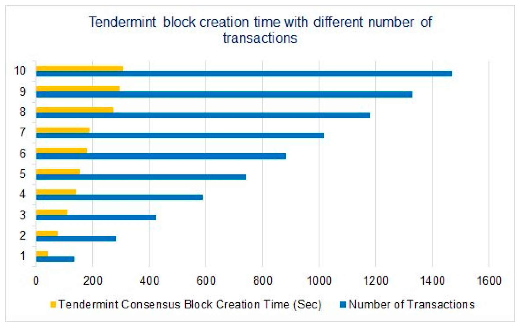 Applsci 15 05400 g014