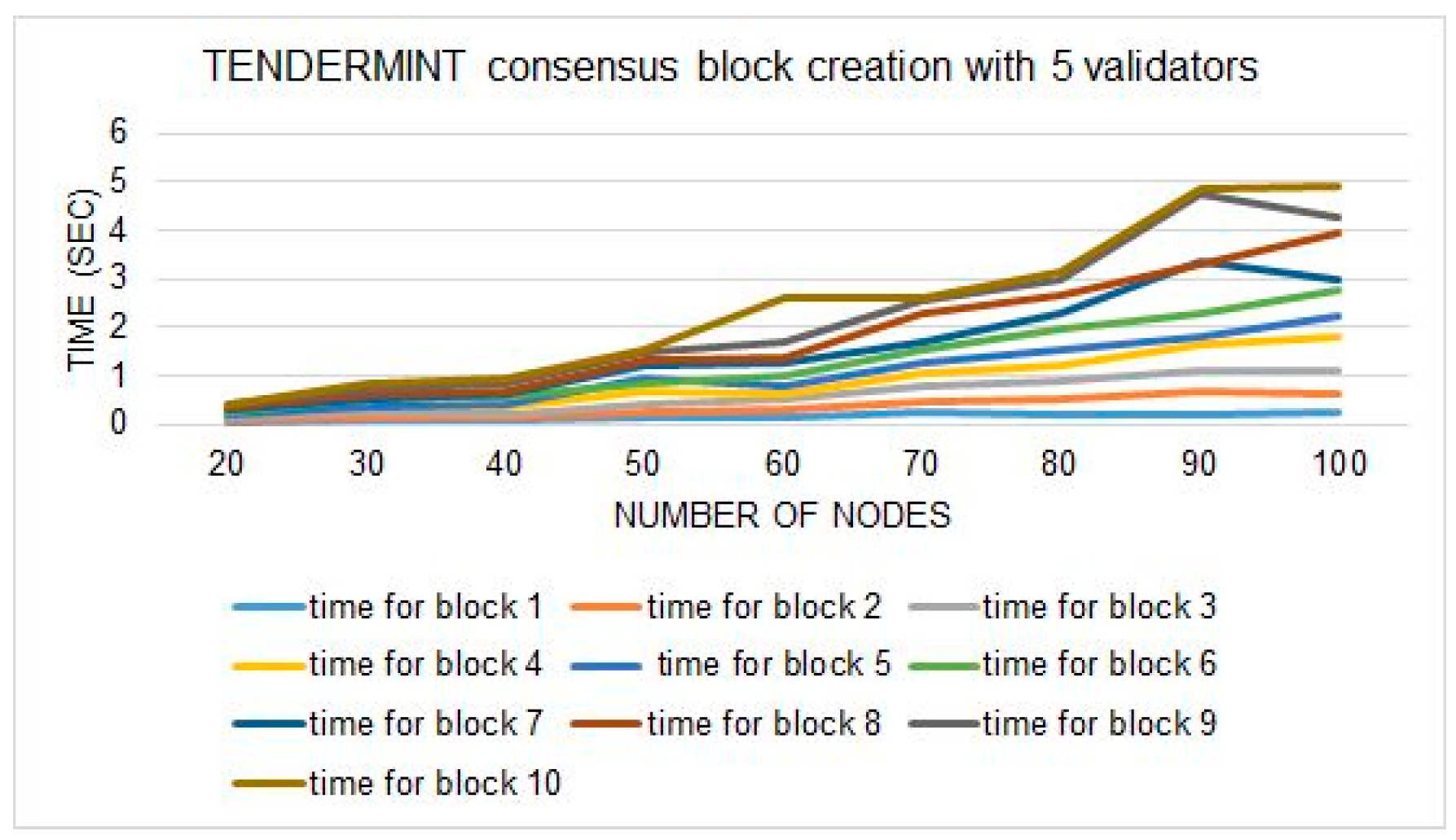 Applsci 15 05400 g015