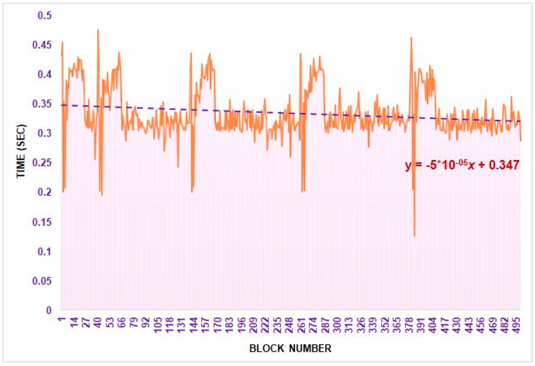 Applsci 15 05400 g016