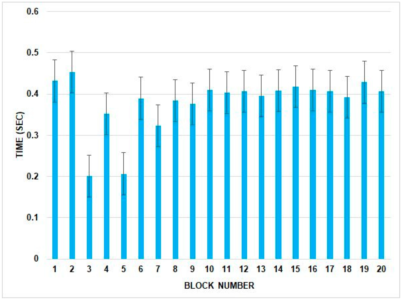 Applsci 15 05400 g017