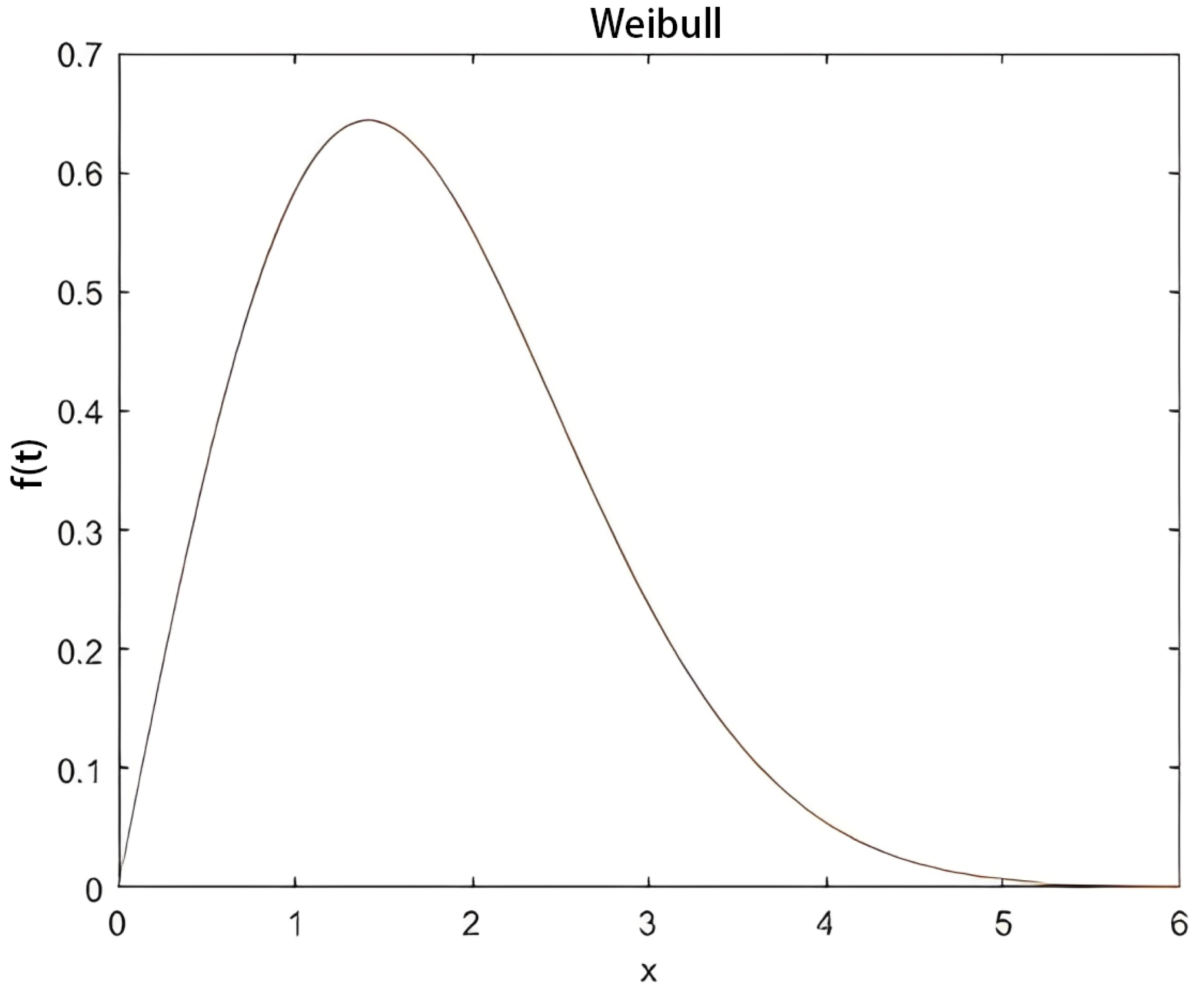 Applsci 15 05403 g002