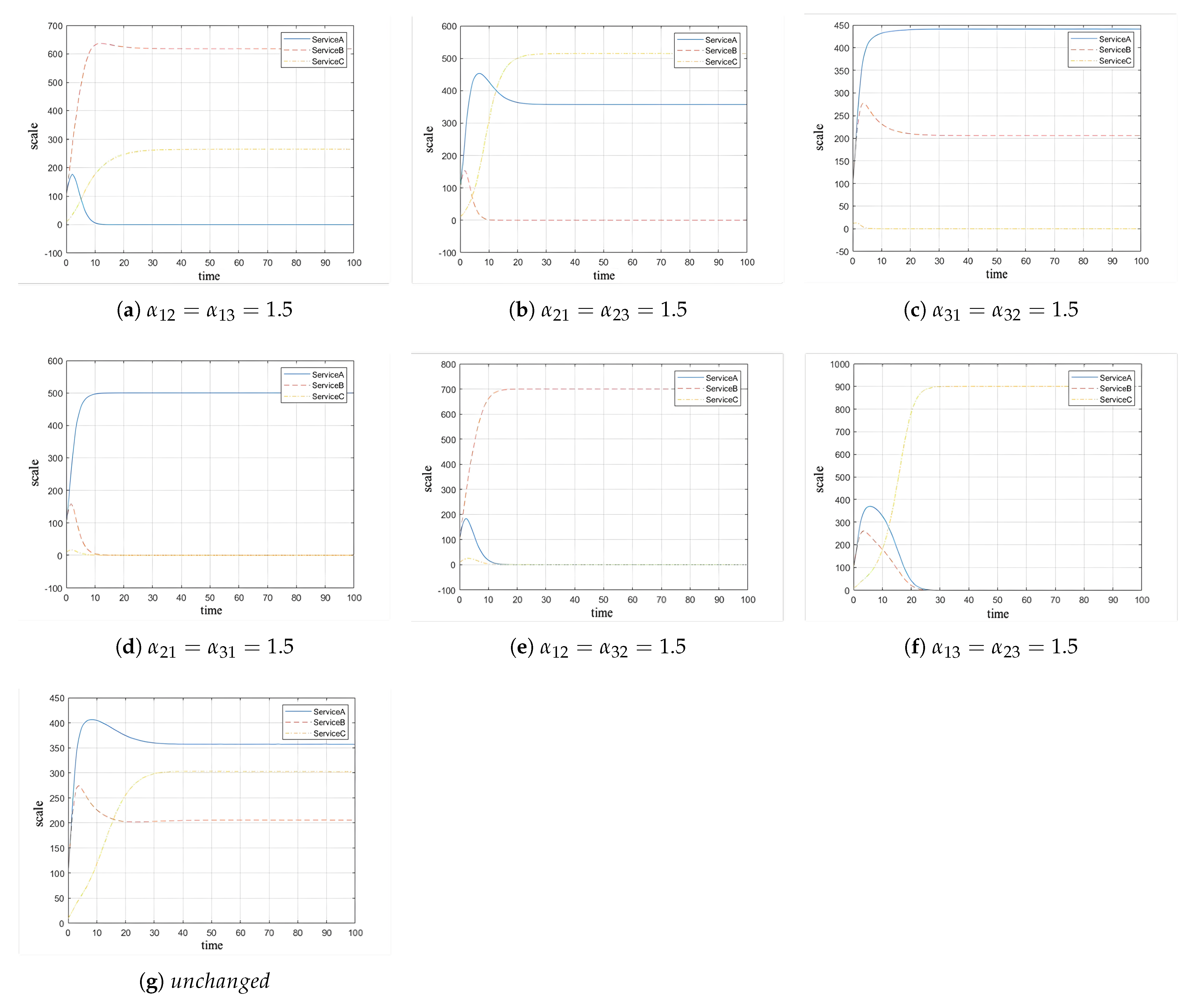 Applsci 15 05403 g007