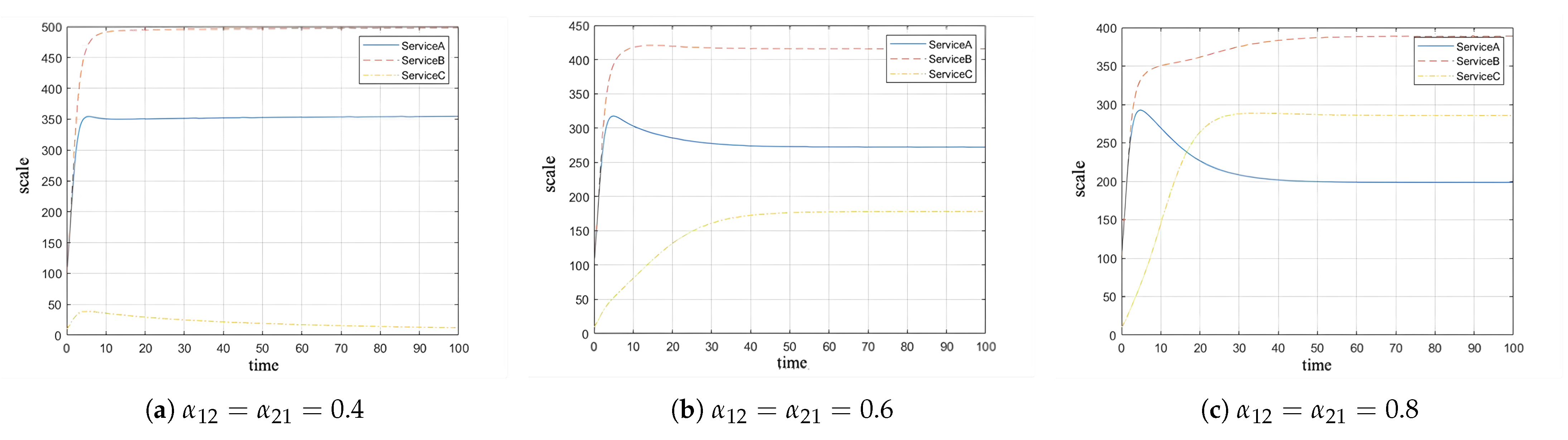 Applsci 15 05403 g008