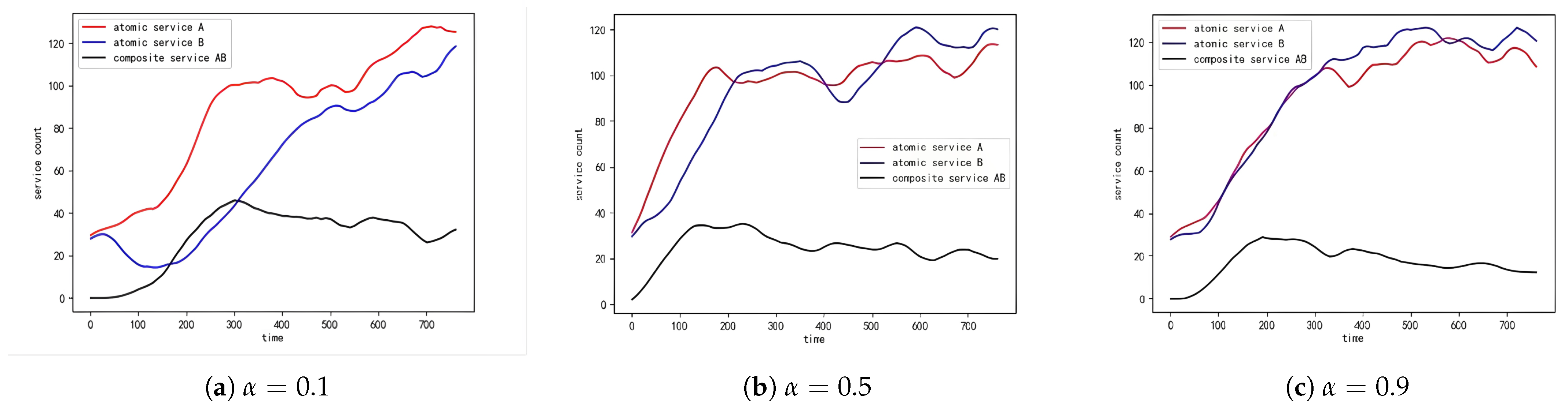 Applsci 15 05403 g012