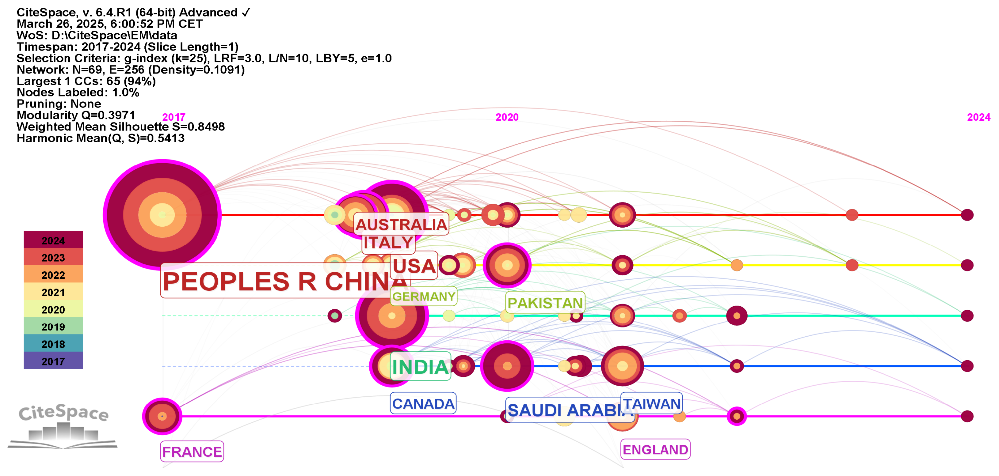 Applsci 15 05405 g003
