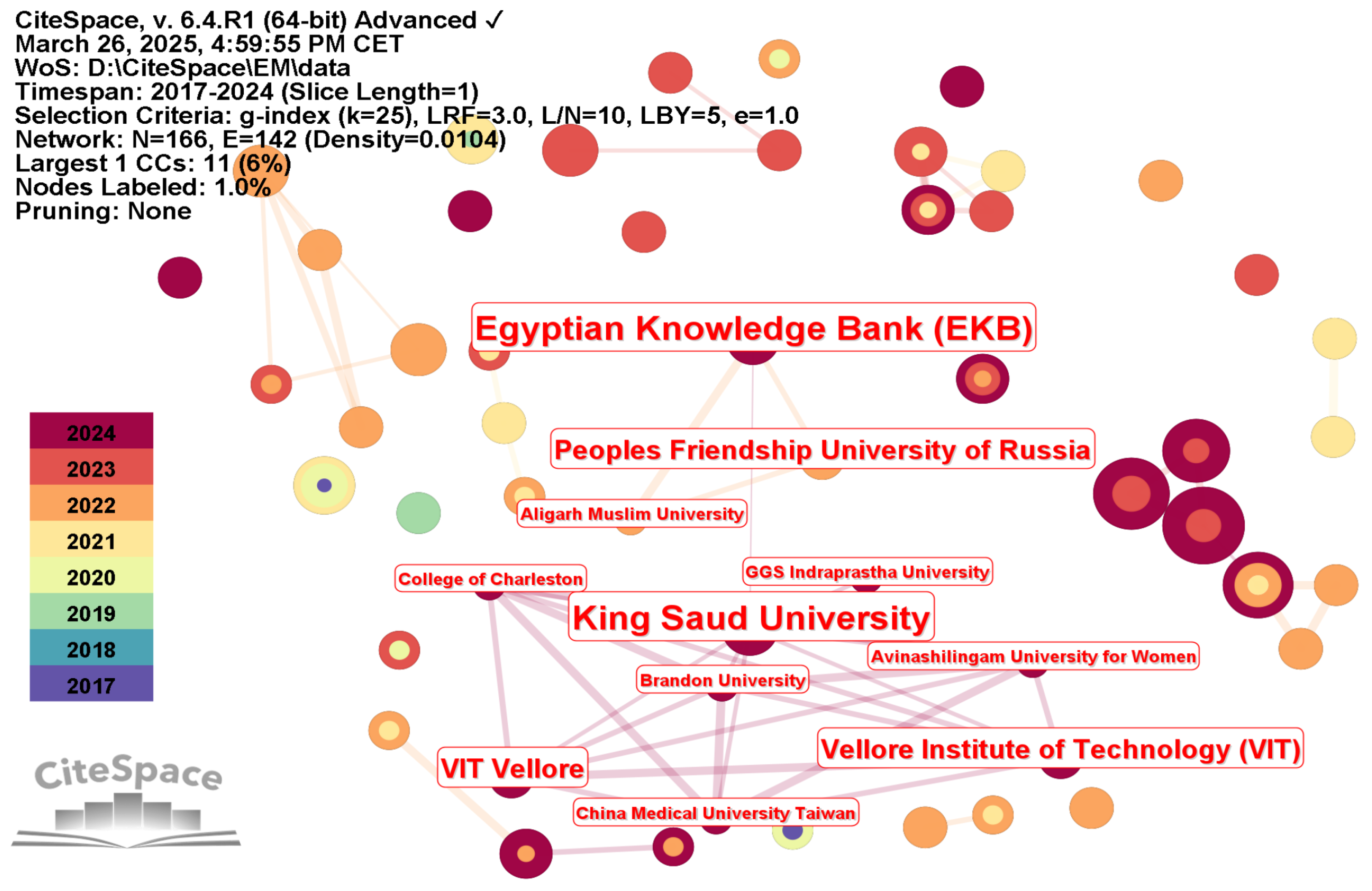 Applsci 15 05405 g004