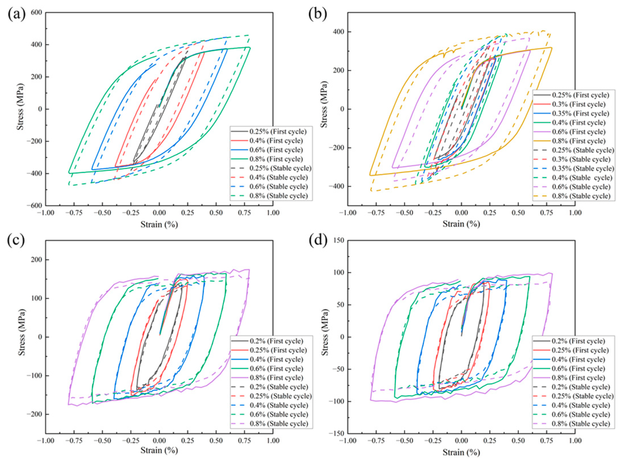 Applsci 15 05406 g003