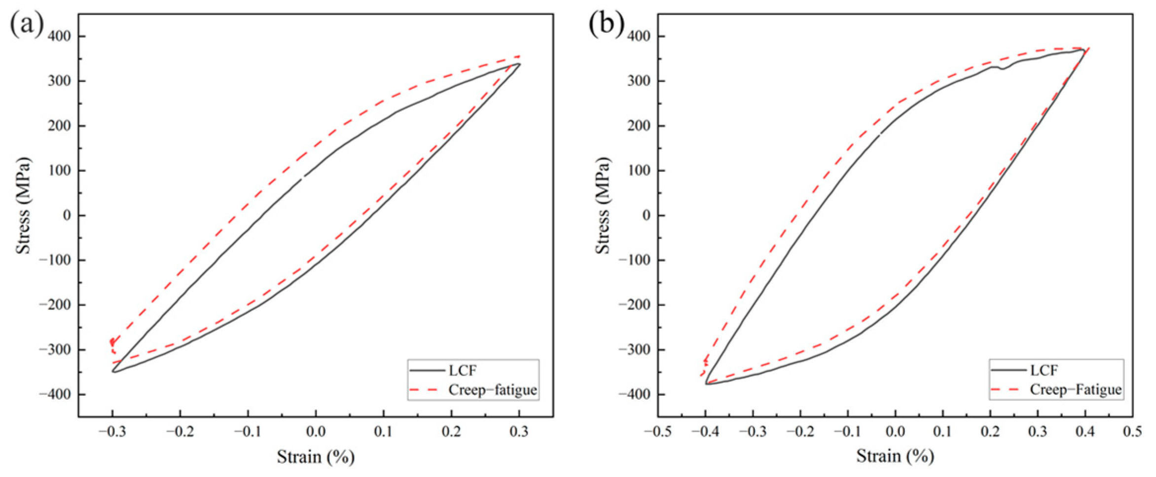 Applsci 15 05406 g005