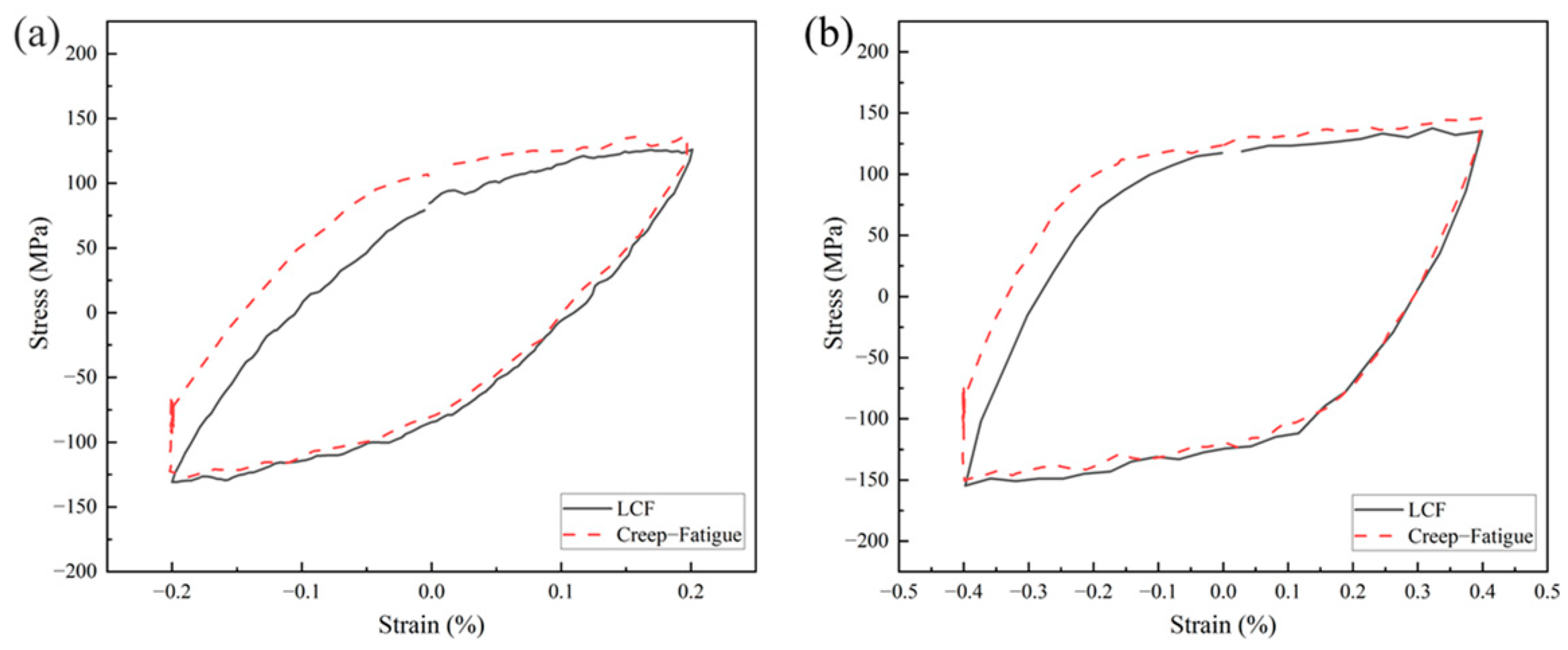 Applsci 15 05406 g006