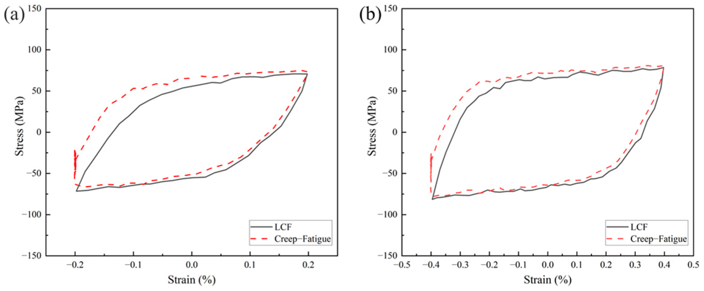 Applsci 15 05406 g007