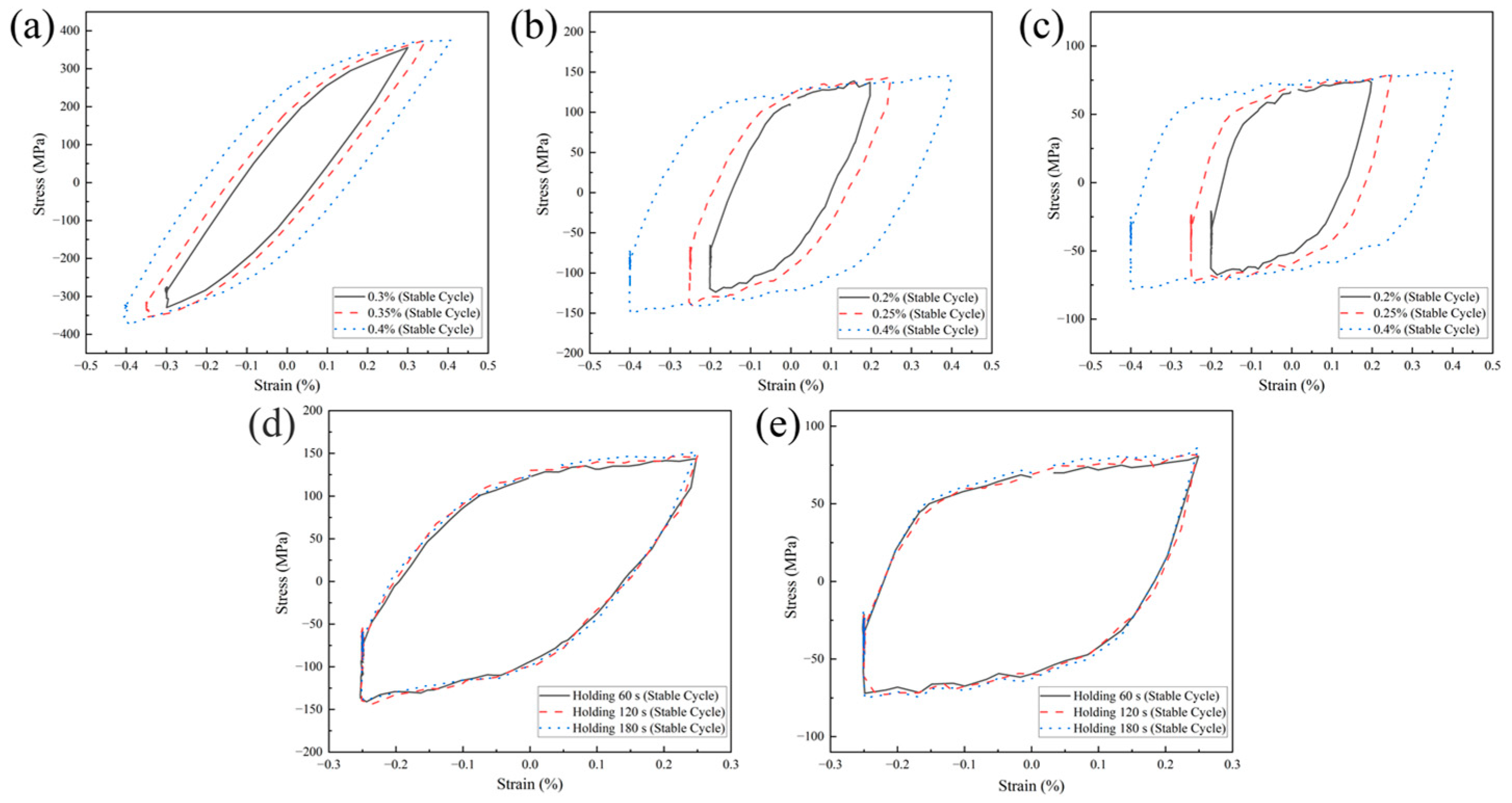 Applsci 15 05406 g008