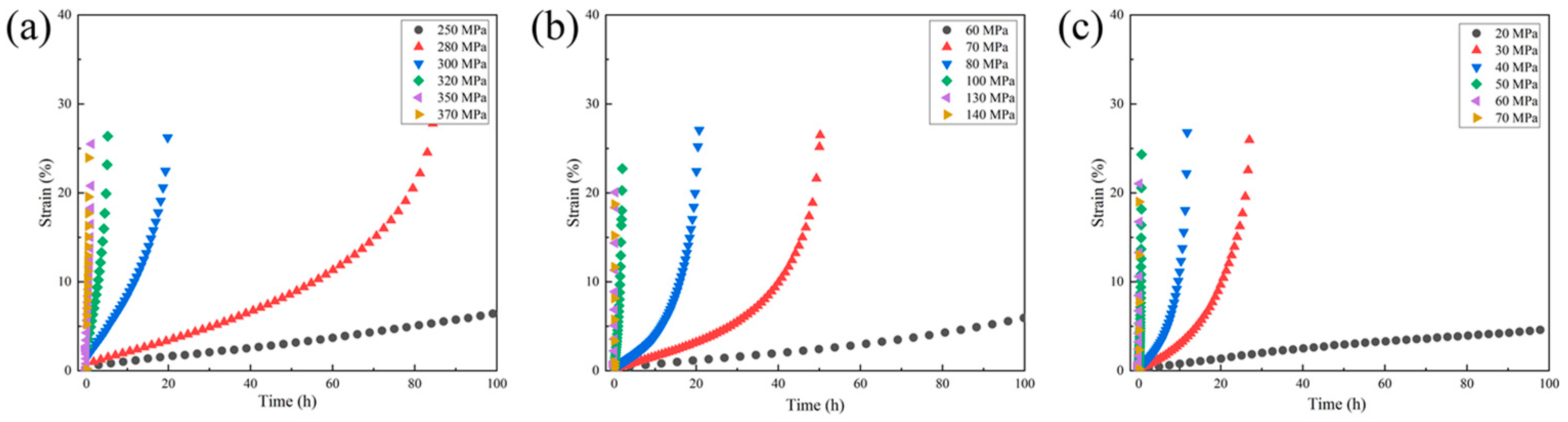 Applsci 15 05406 g010