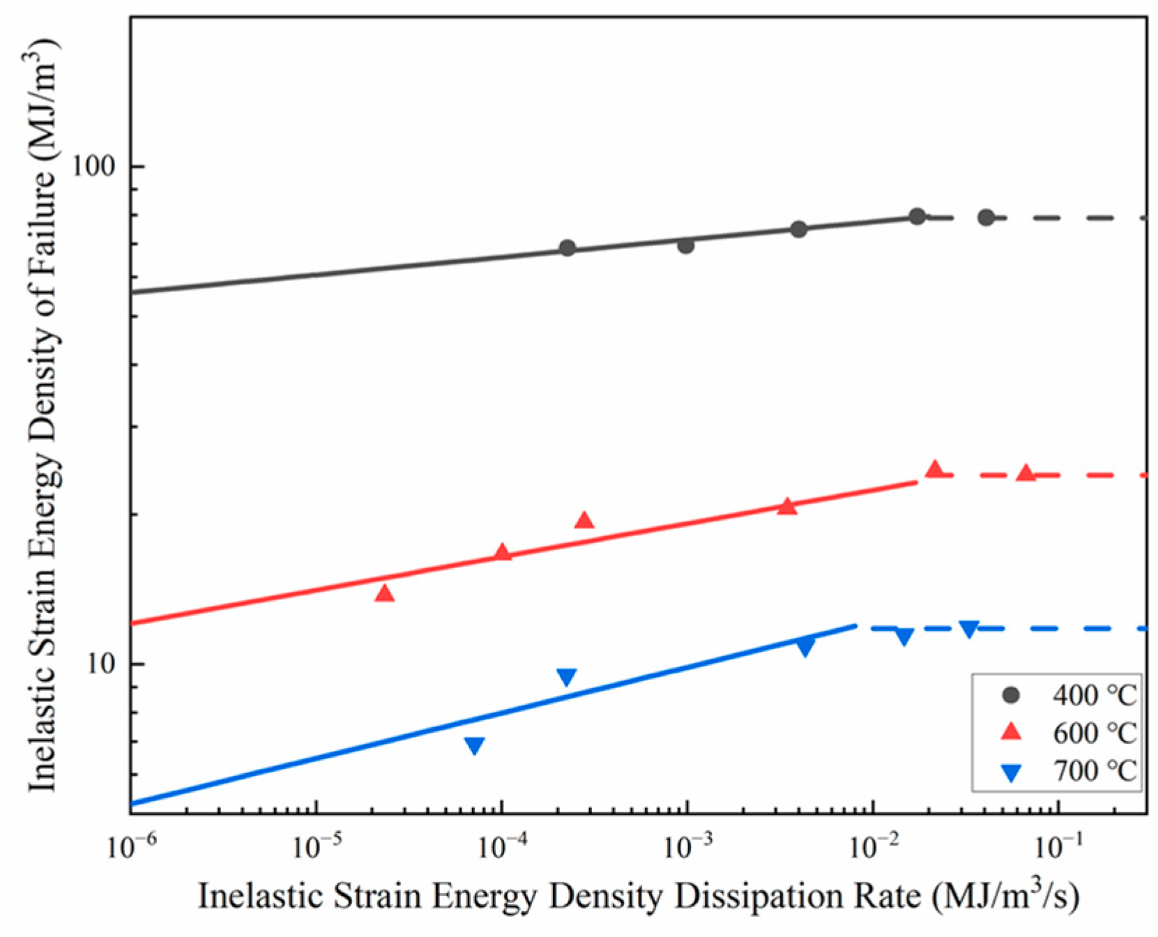 Applsci 15 05406 g011