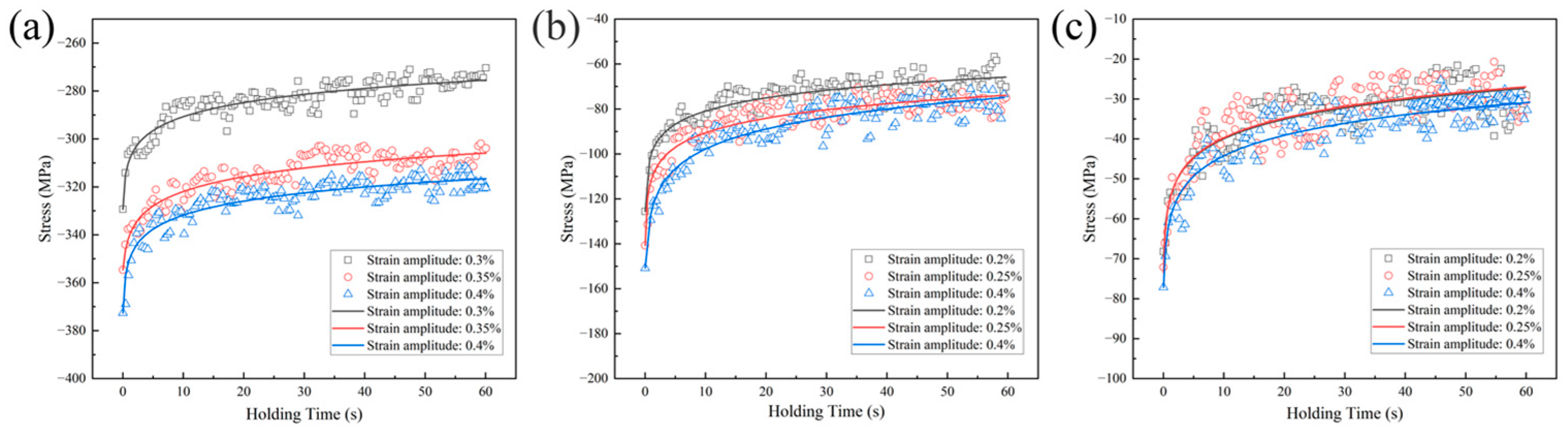 Applsci 15 05406 g012