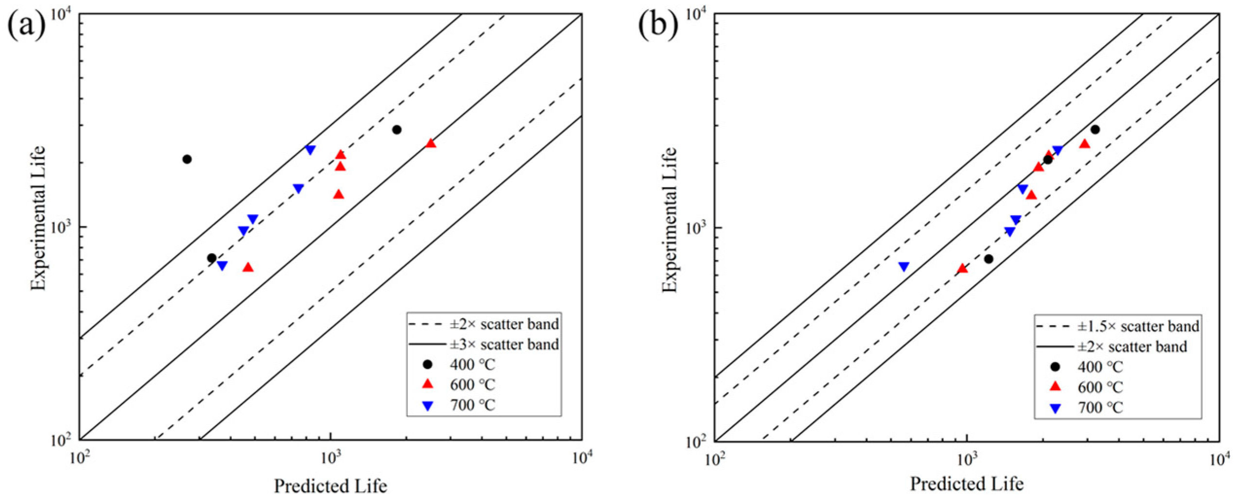 Applsci 15 05406 g013