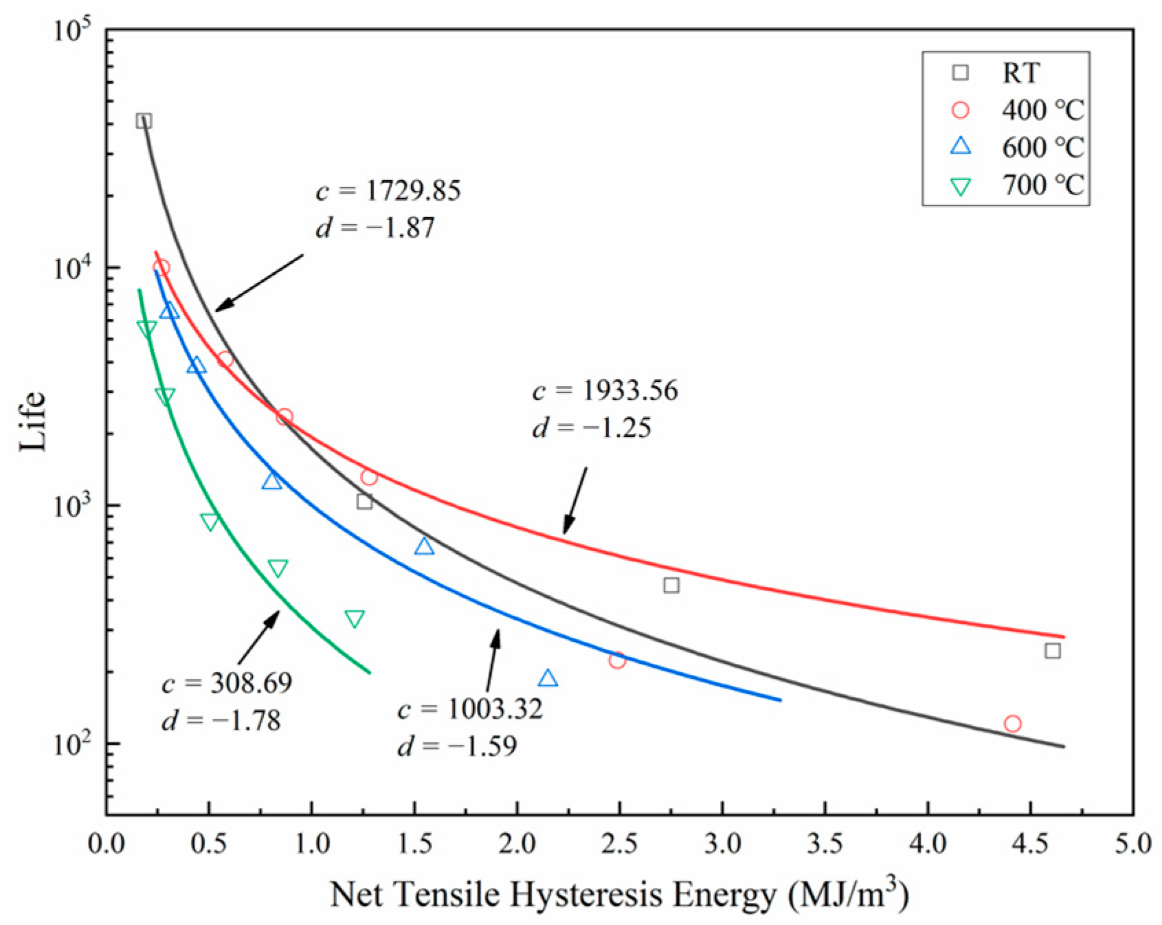 Applsci 15 05406 g014