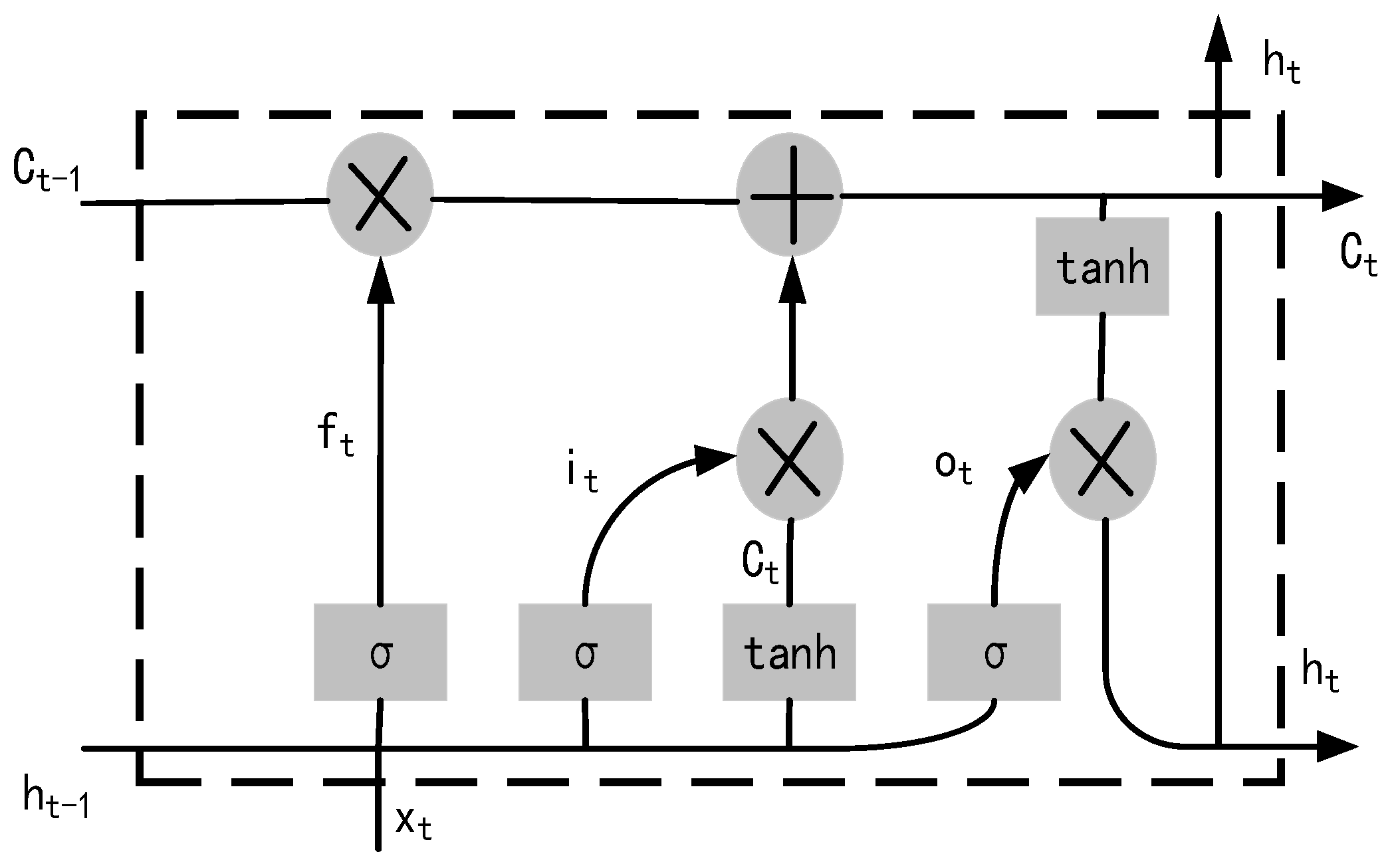 Applsci 15 05407 g002