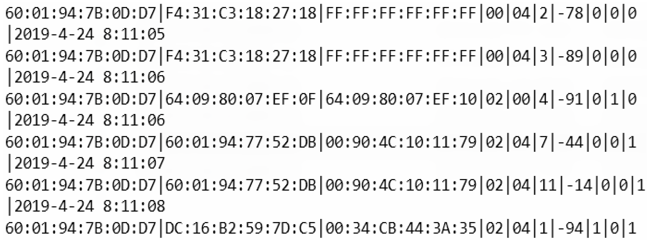 Applsci 15 05407 g004