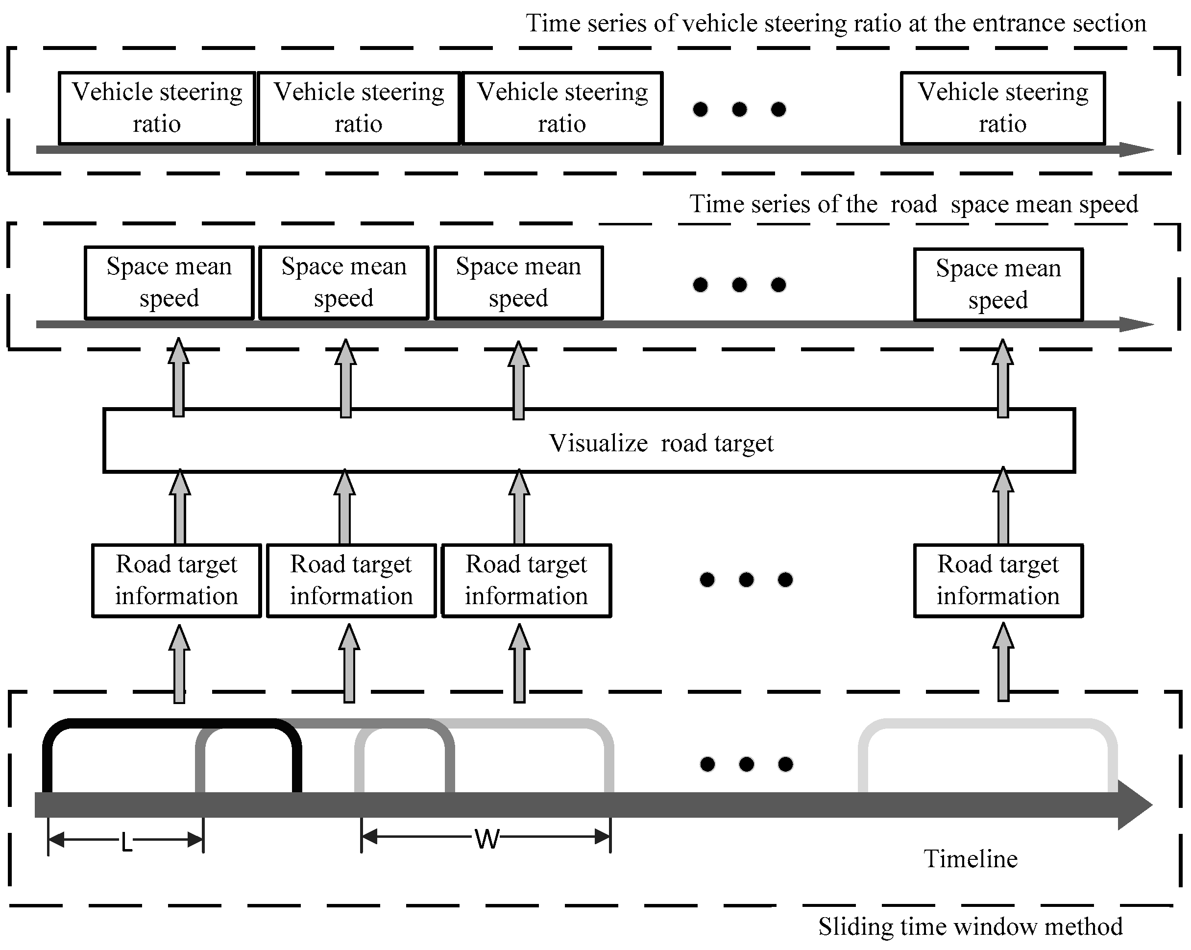 Applsci 15 05407 g005