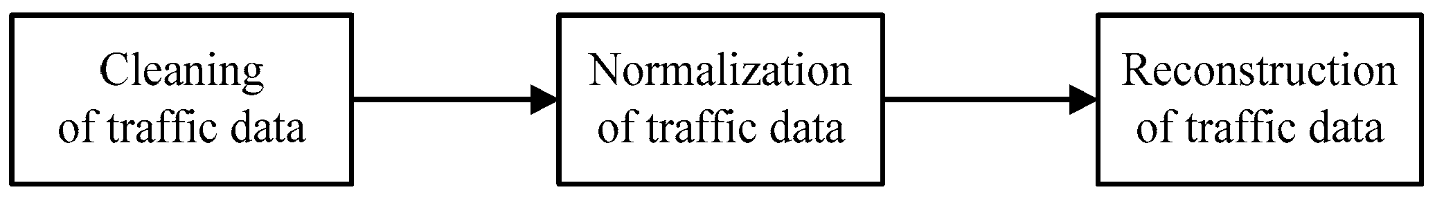 Applsci 15 05407 g006