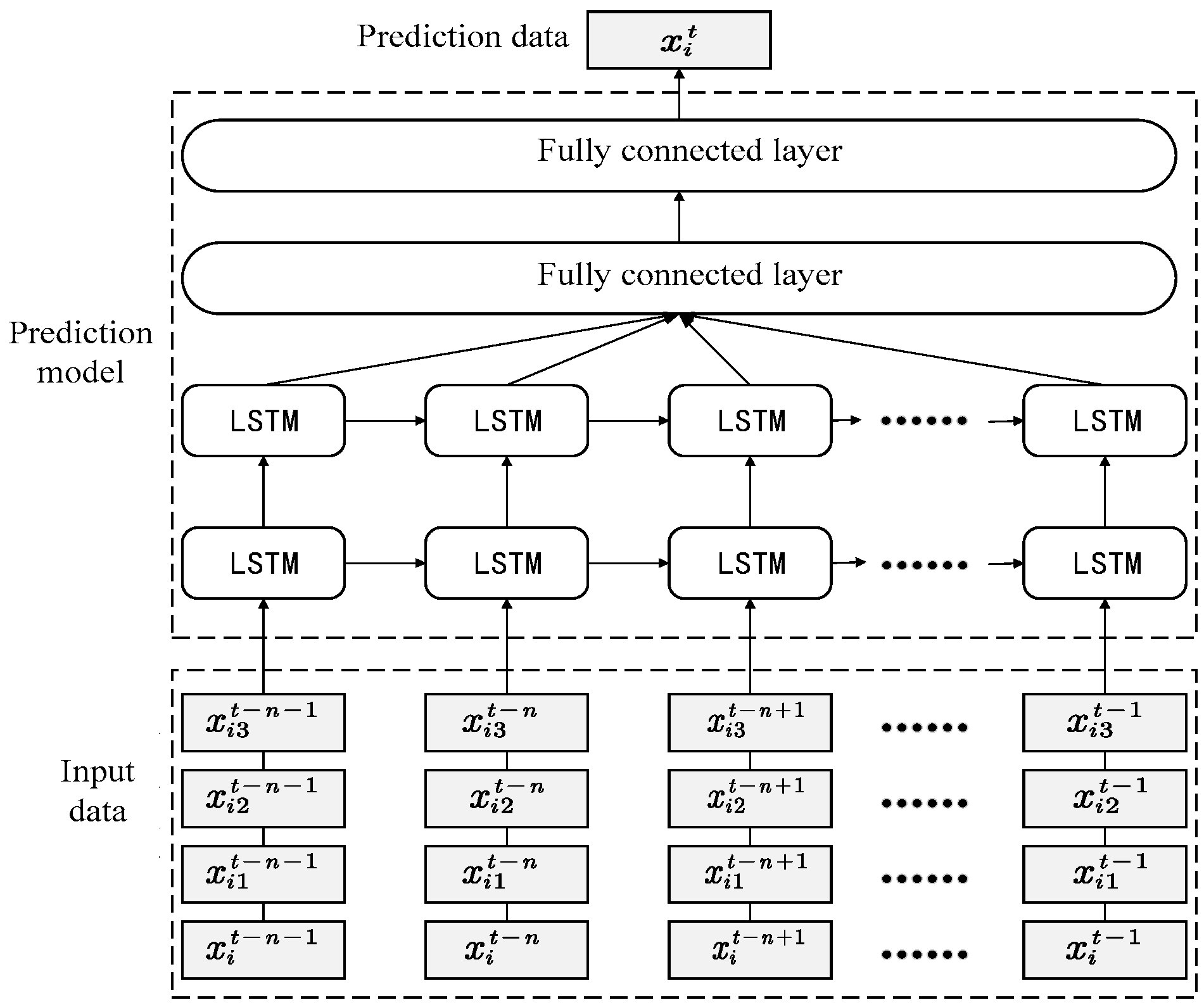 Applsci 15 05407 g007