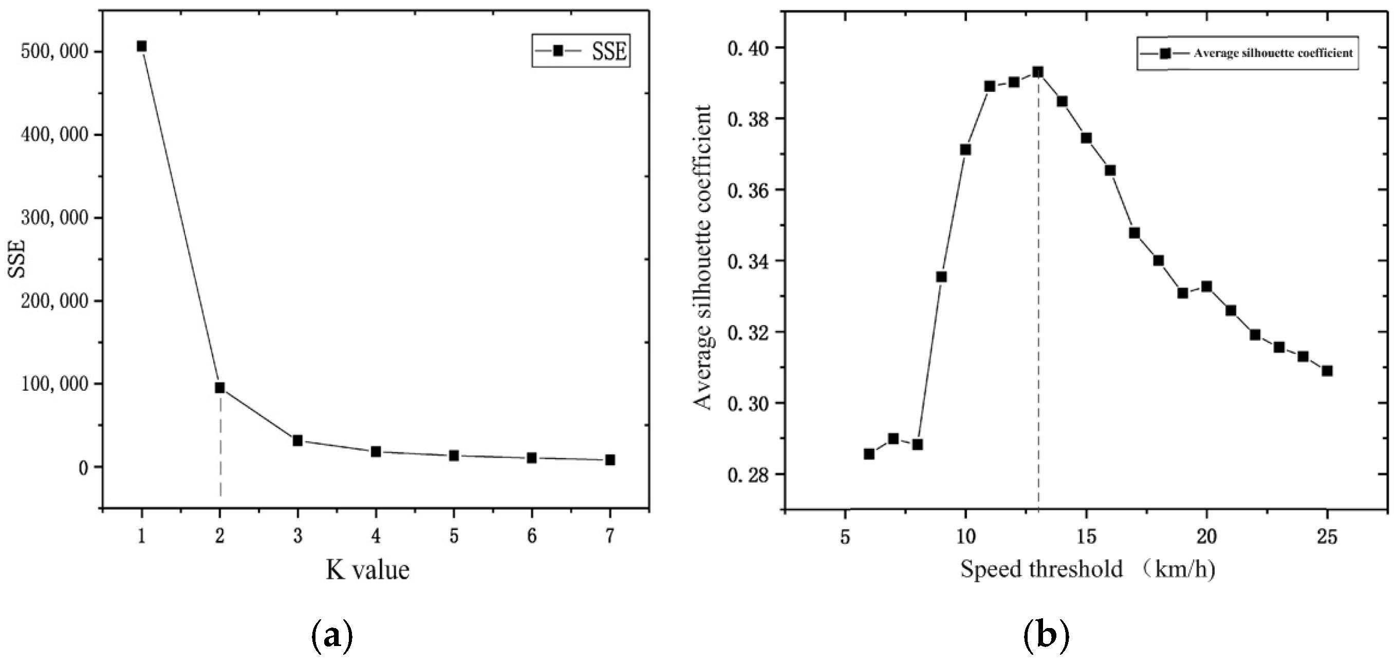Applsci 15 05407 g010