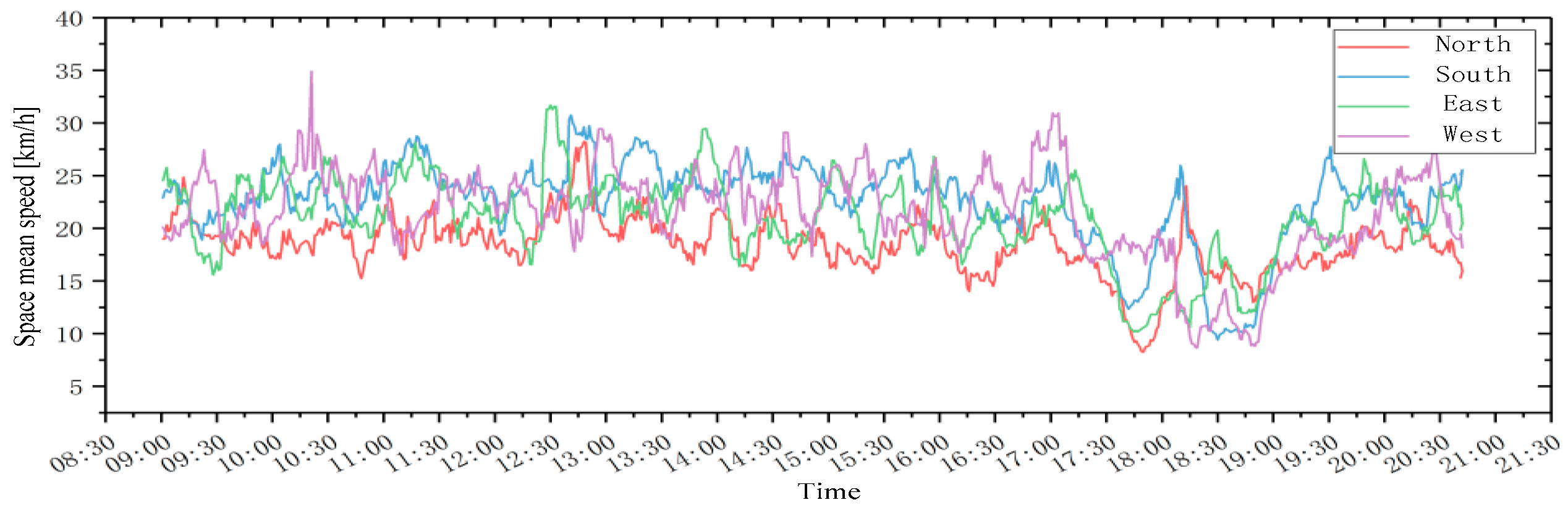 Applsci 15 05407 g012