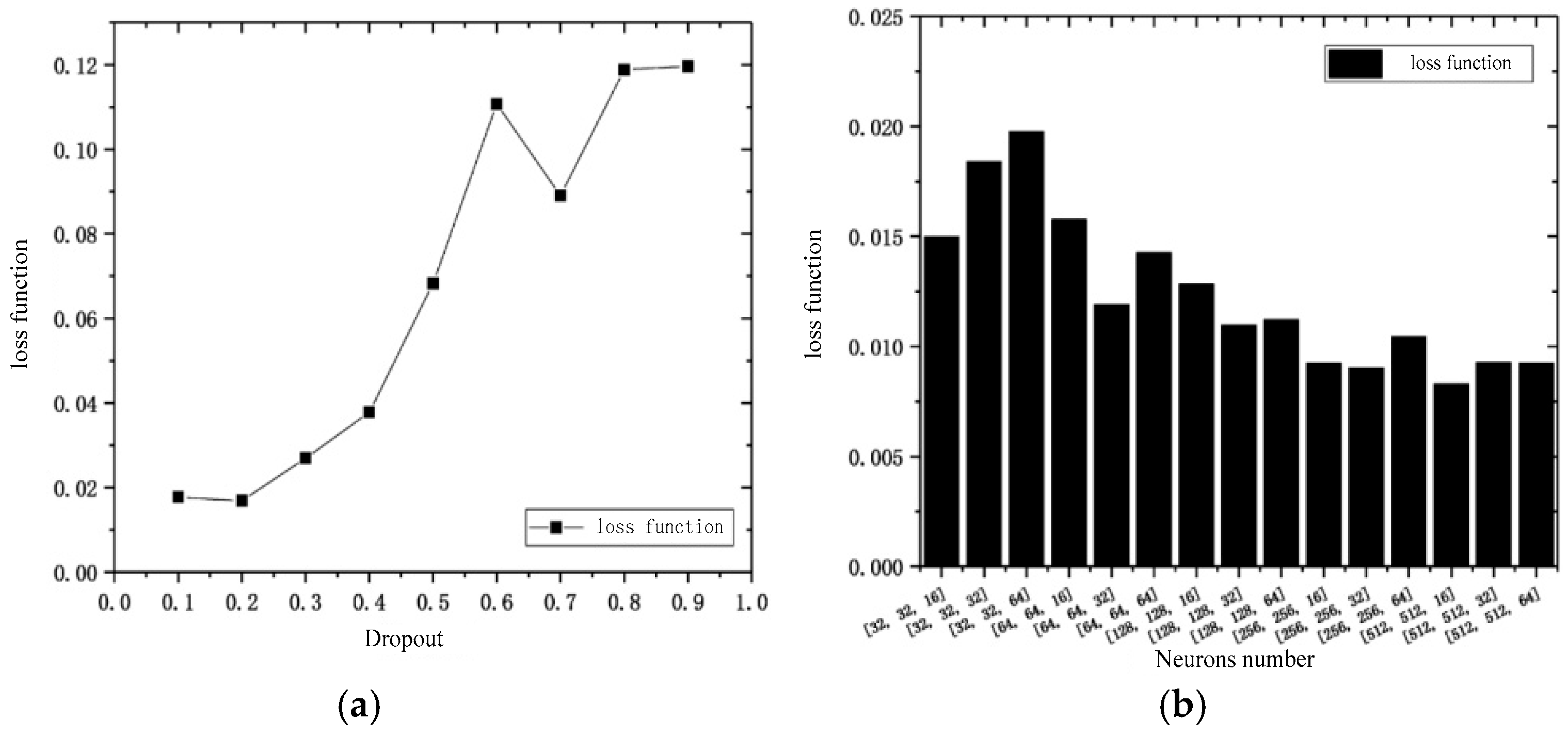Applsci 15 05407 g014