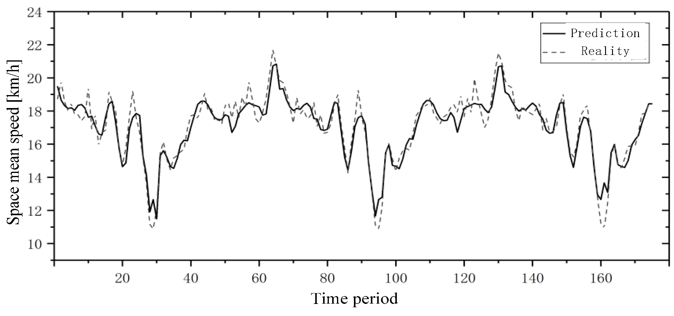 Applsci 15 05407 g015