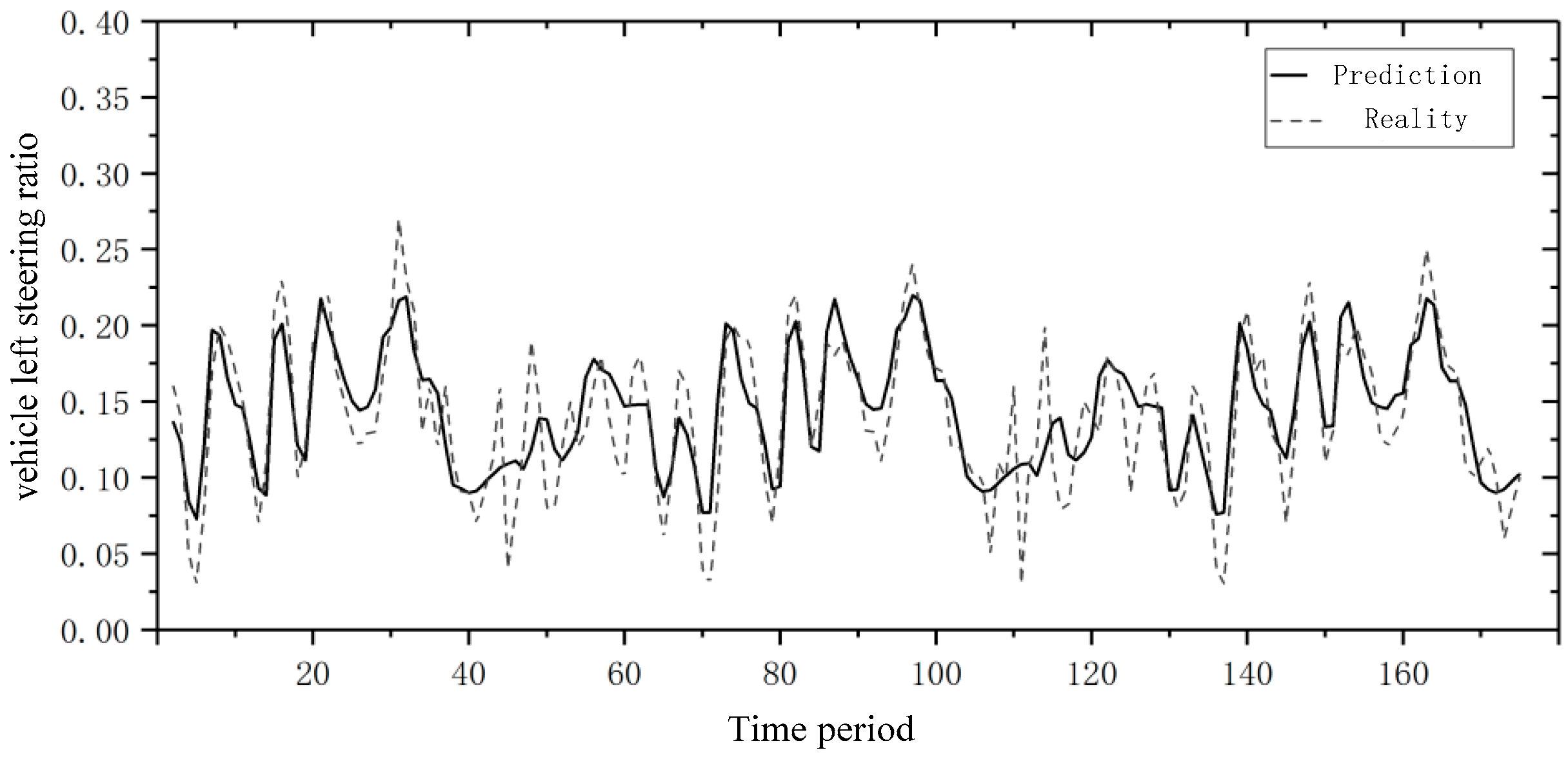 Applsci 15 05407 g016