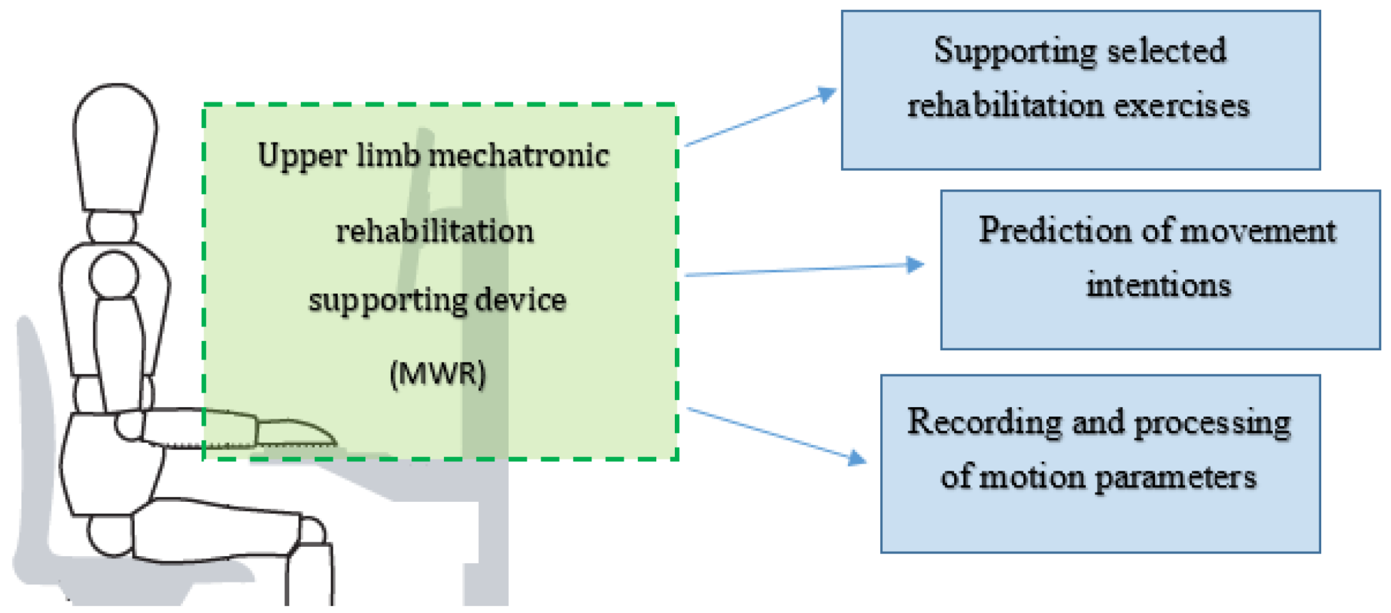 Applsci 15 05409 g002