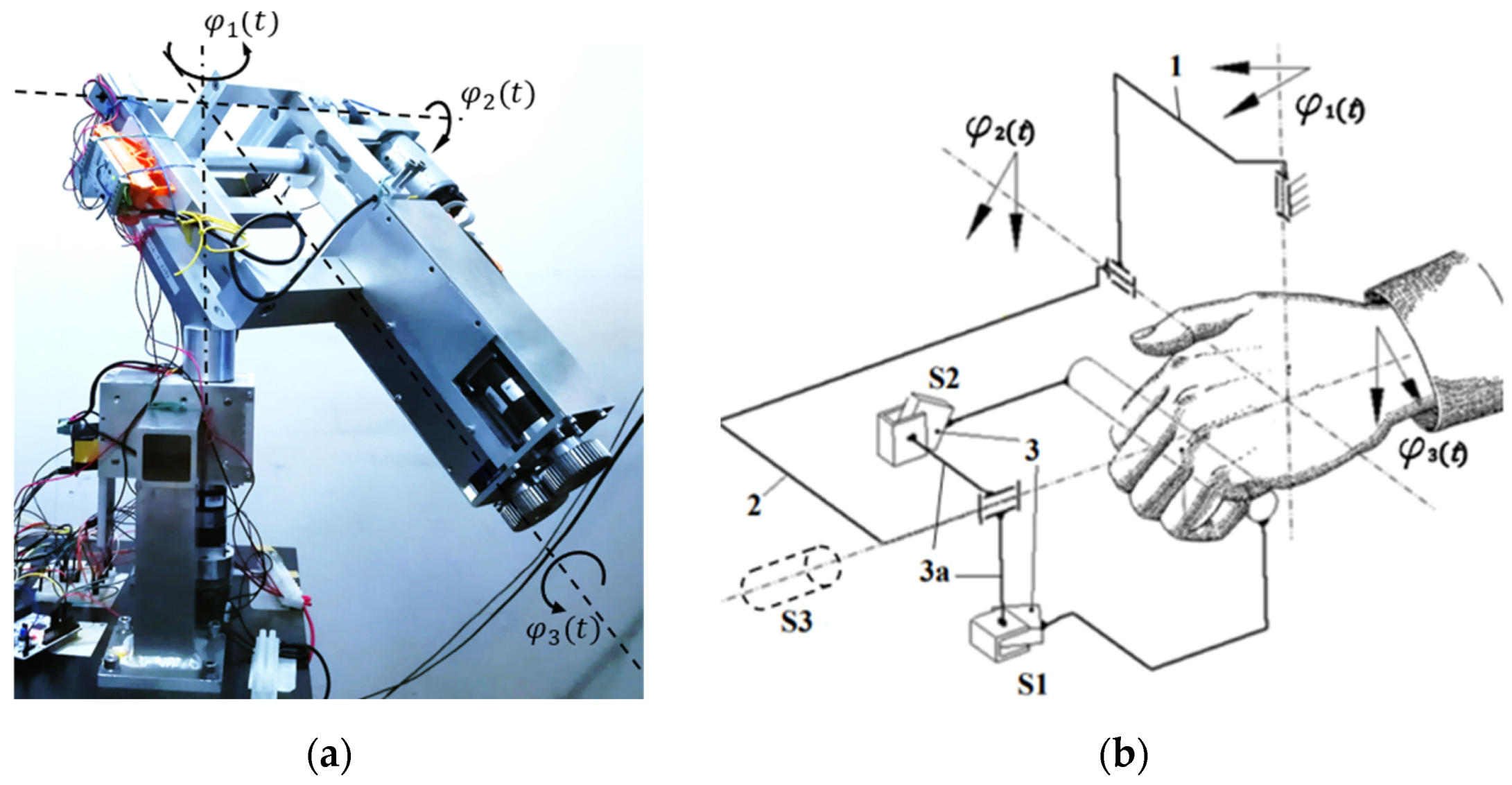 Applsci 15 05409 g003