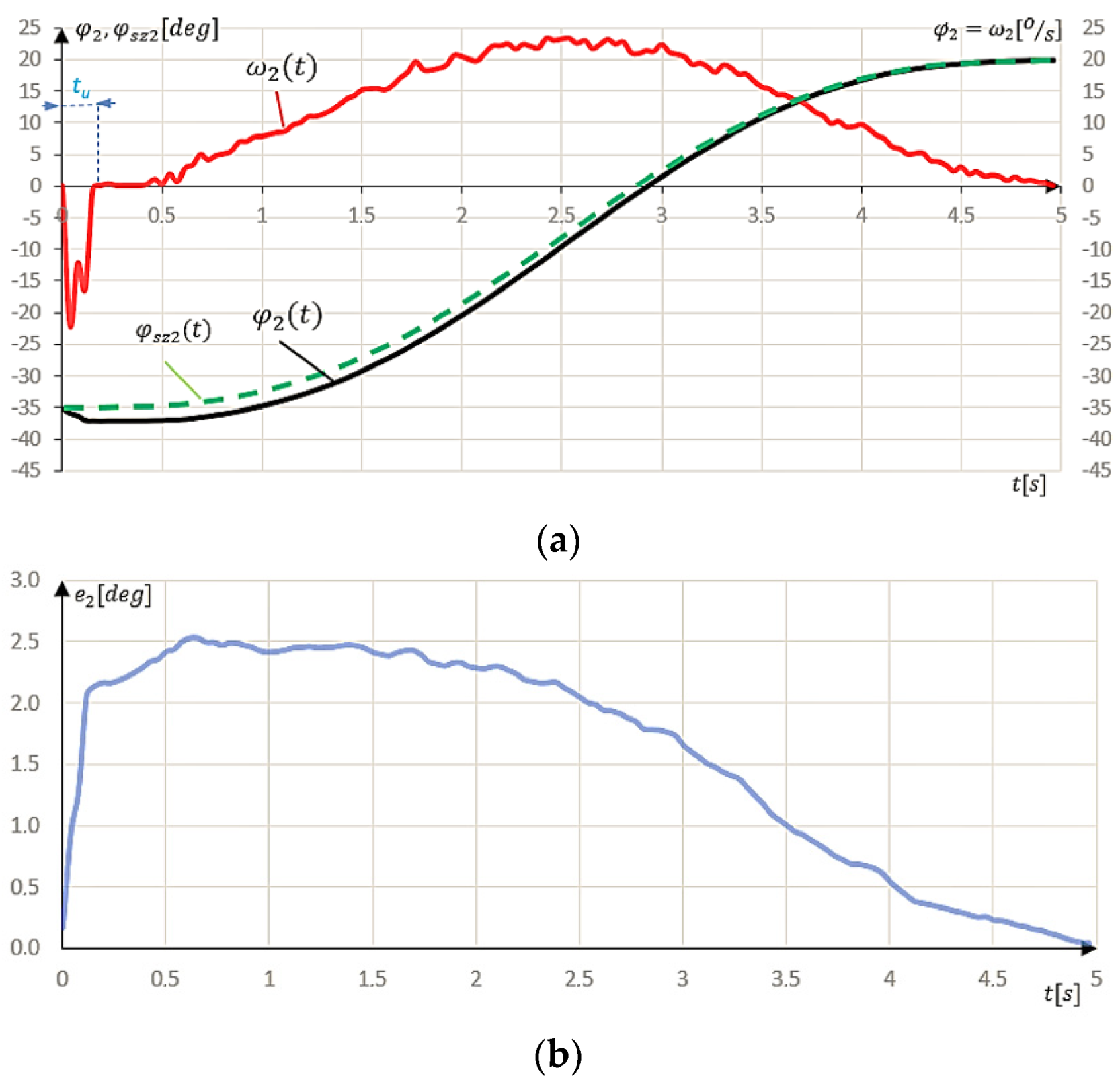 Applsci 15 05409 g008
