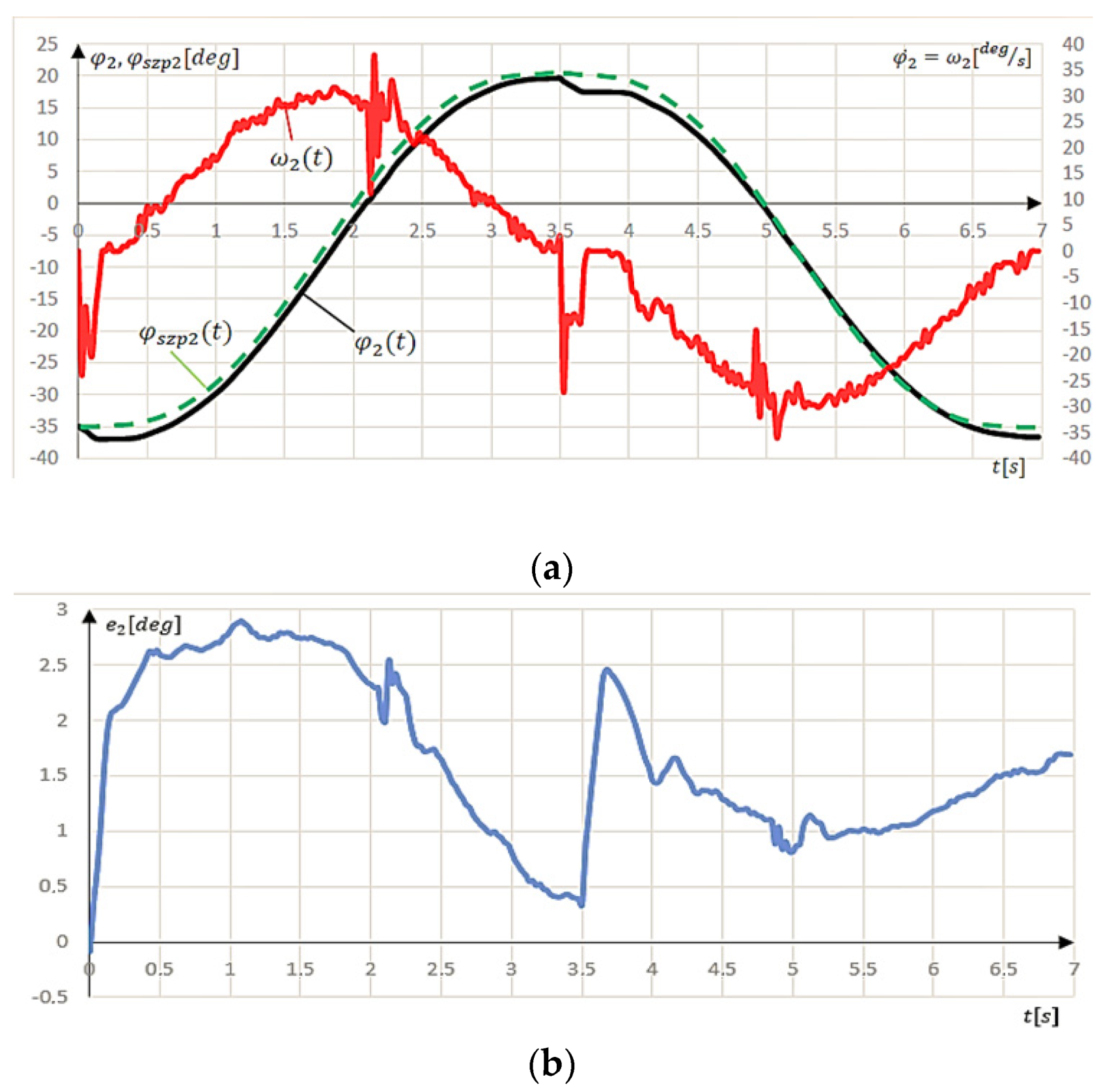 Applsci 15 05409 g009