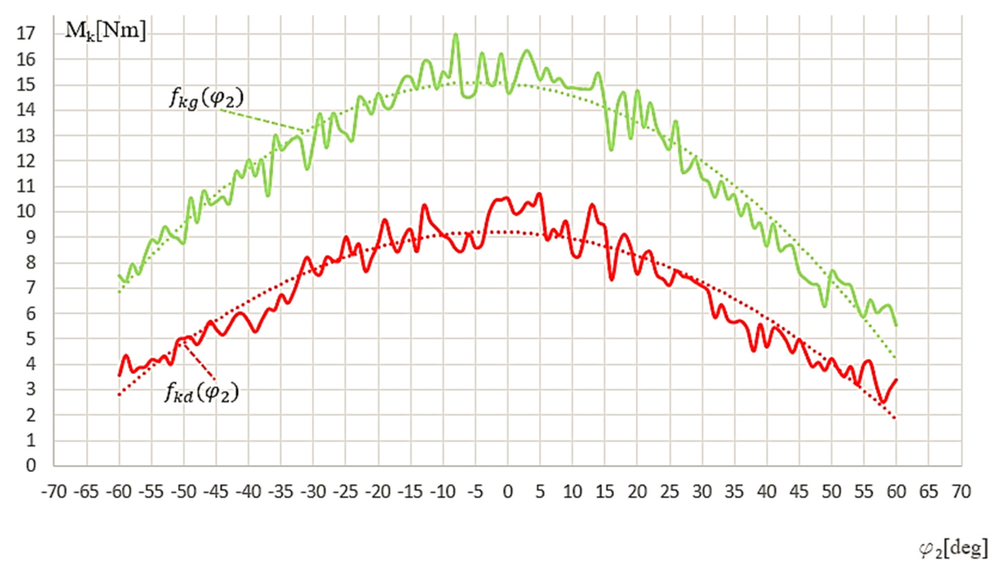Applsci 15 05409 g011