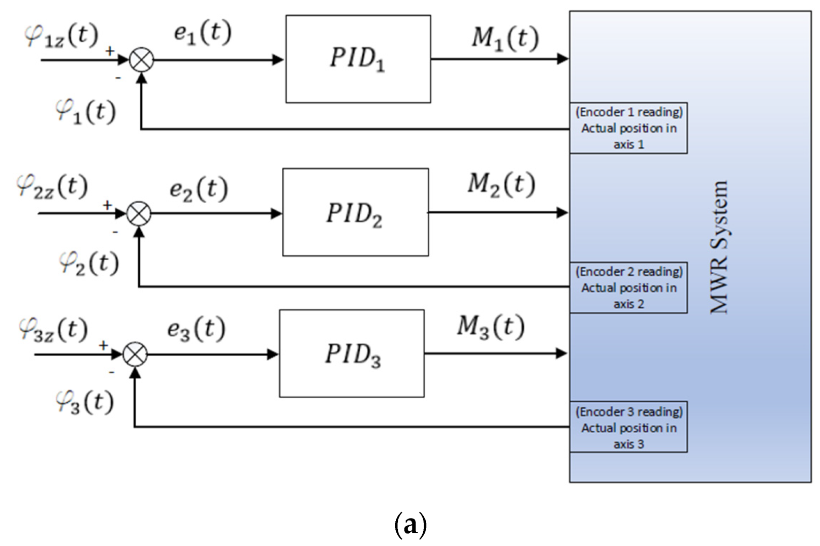 Applsci 15 05409 g012a