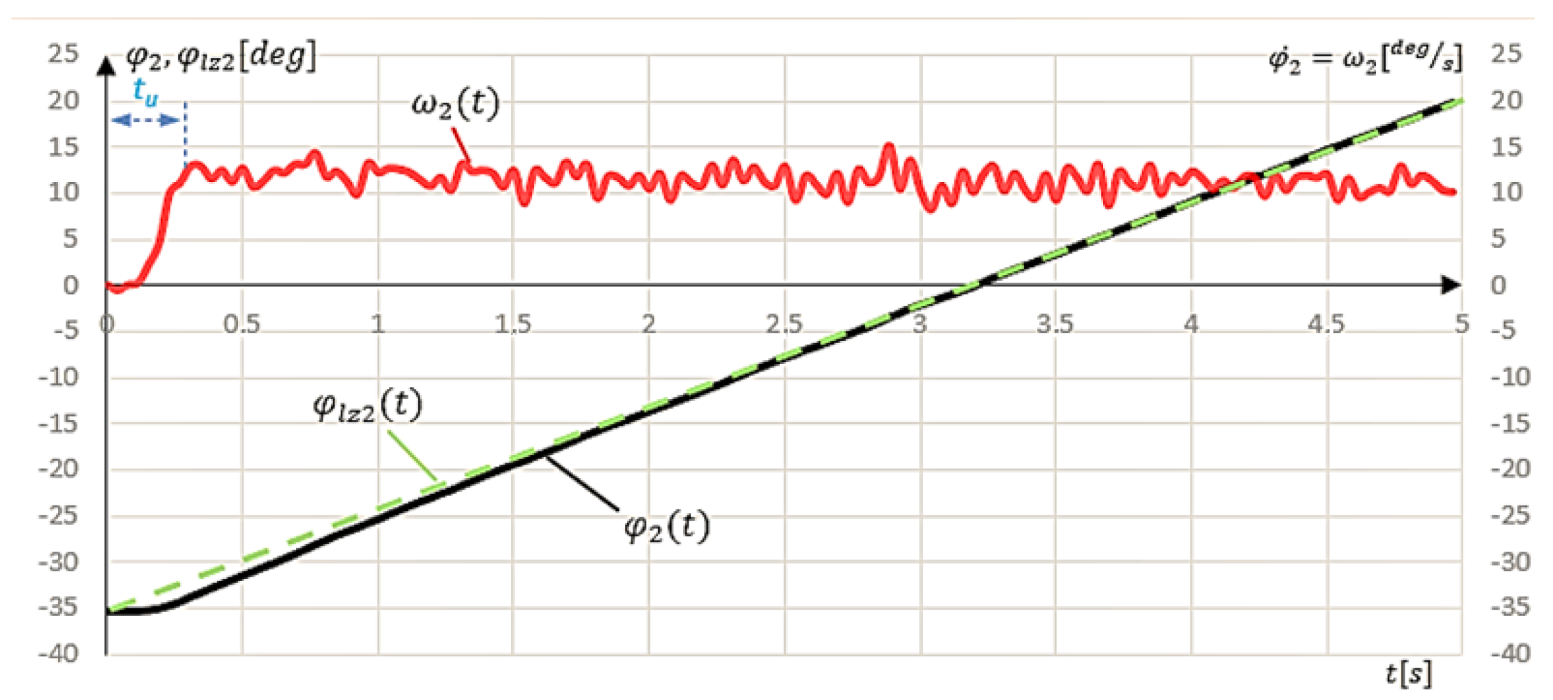 Applsci 15 05409 g013